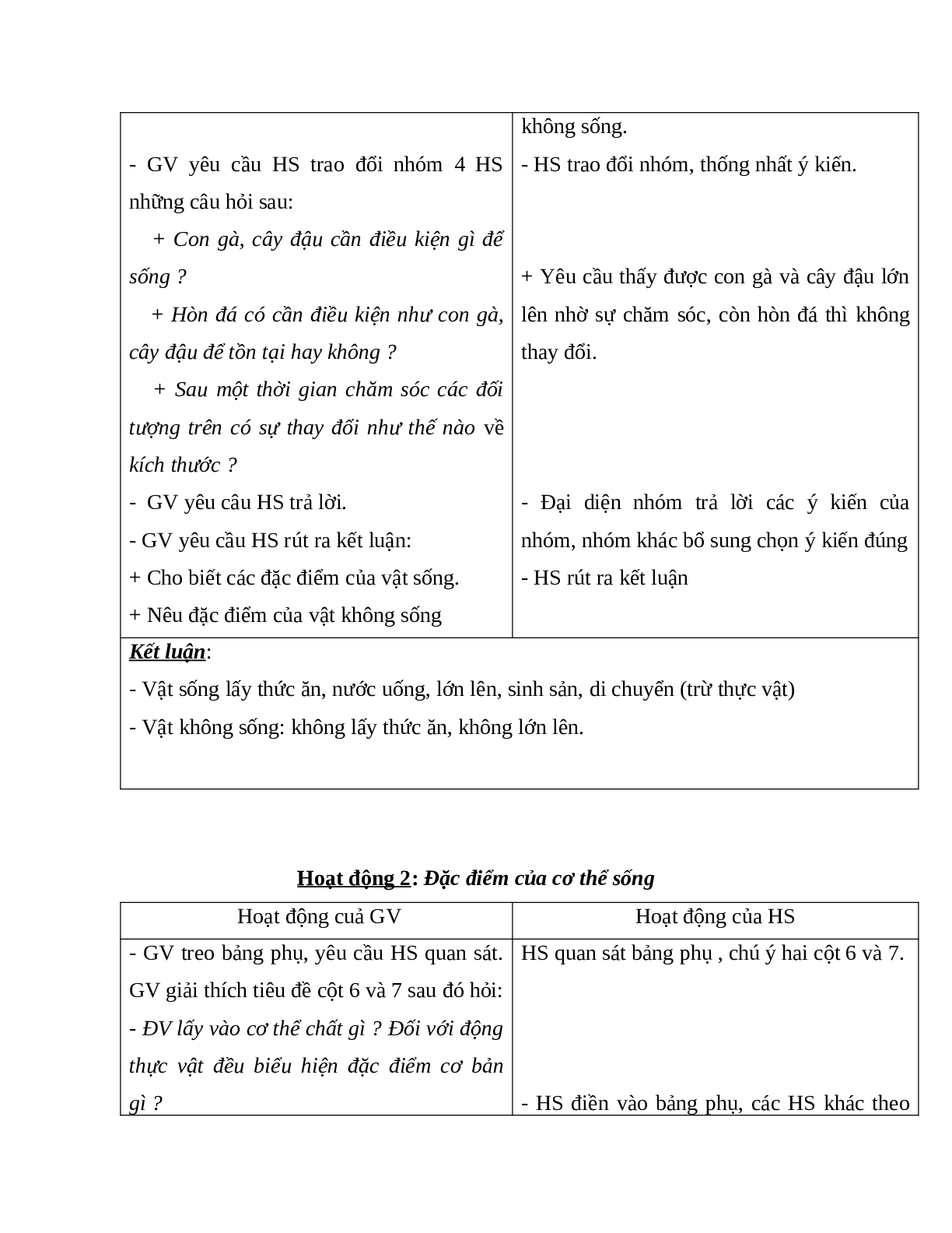 Giáo án Sinh học 6 Bài 1: Đặc điểm của cơ thể sống mới nhất - CV5512 (trang 2)