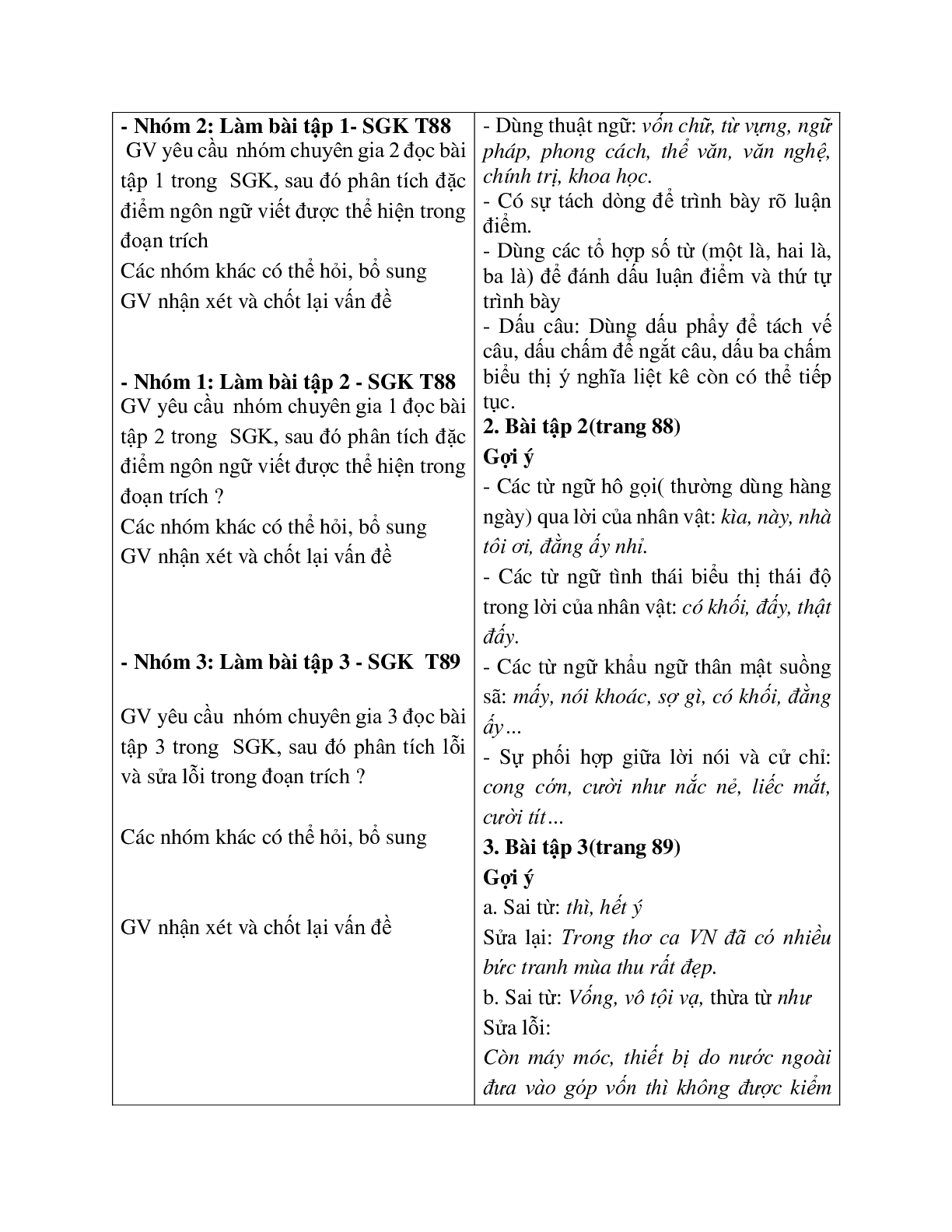 Giáo án ngữ văn lớp 10 Tiết 31: Đặc điểm của ngôn ngữ nói và ngôn ngữ viết (trang 6)