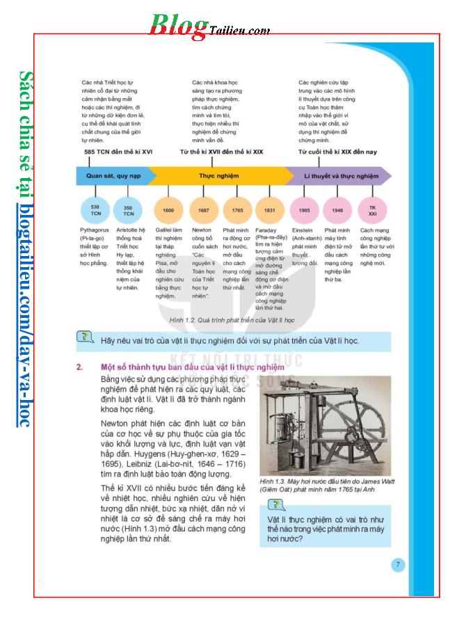 Chuyên đề học tập Vật lí 10 Kết nối tri thức pdf (trang 8)