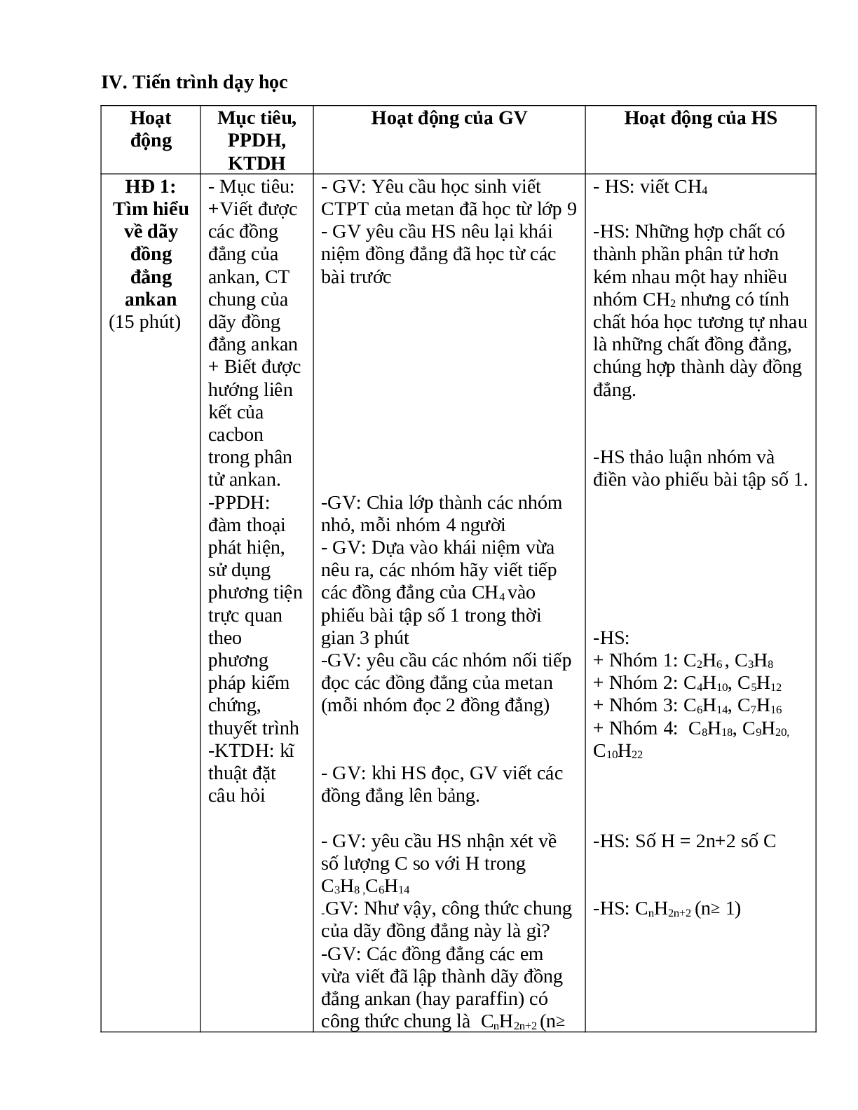 Giáo án Hóa học 11 bài 25 : ankan mới nhất (trang 2)