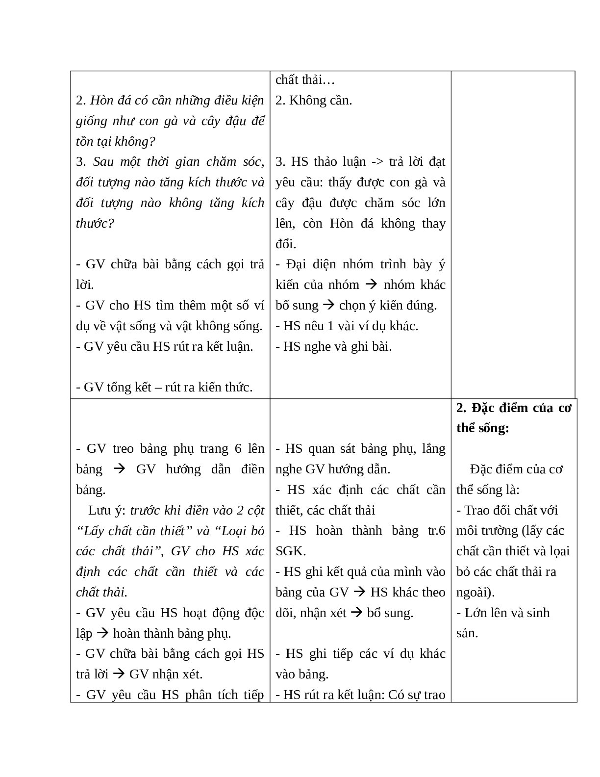 Giáo án Sinh học 6 Bài 2: Nhiệm vụ của Sinh học mới nhất (trang 3)