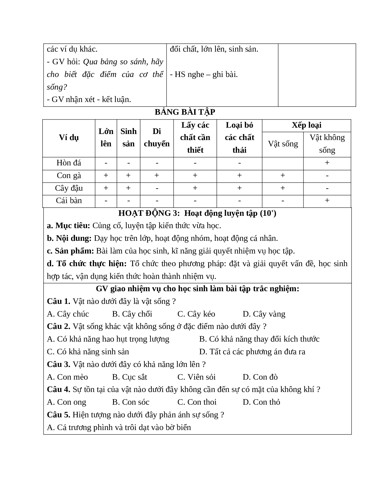 Giáo án Sinh học 6 Bài 2: Nhiệm vụ của Sinh học mới nhất (trang 4)