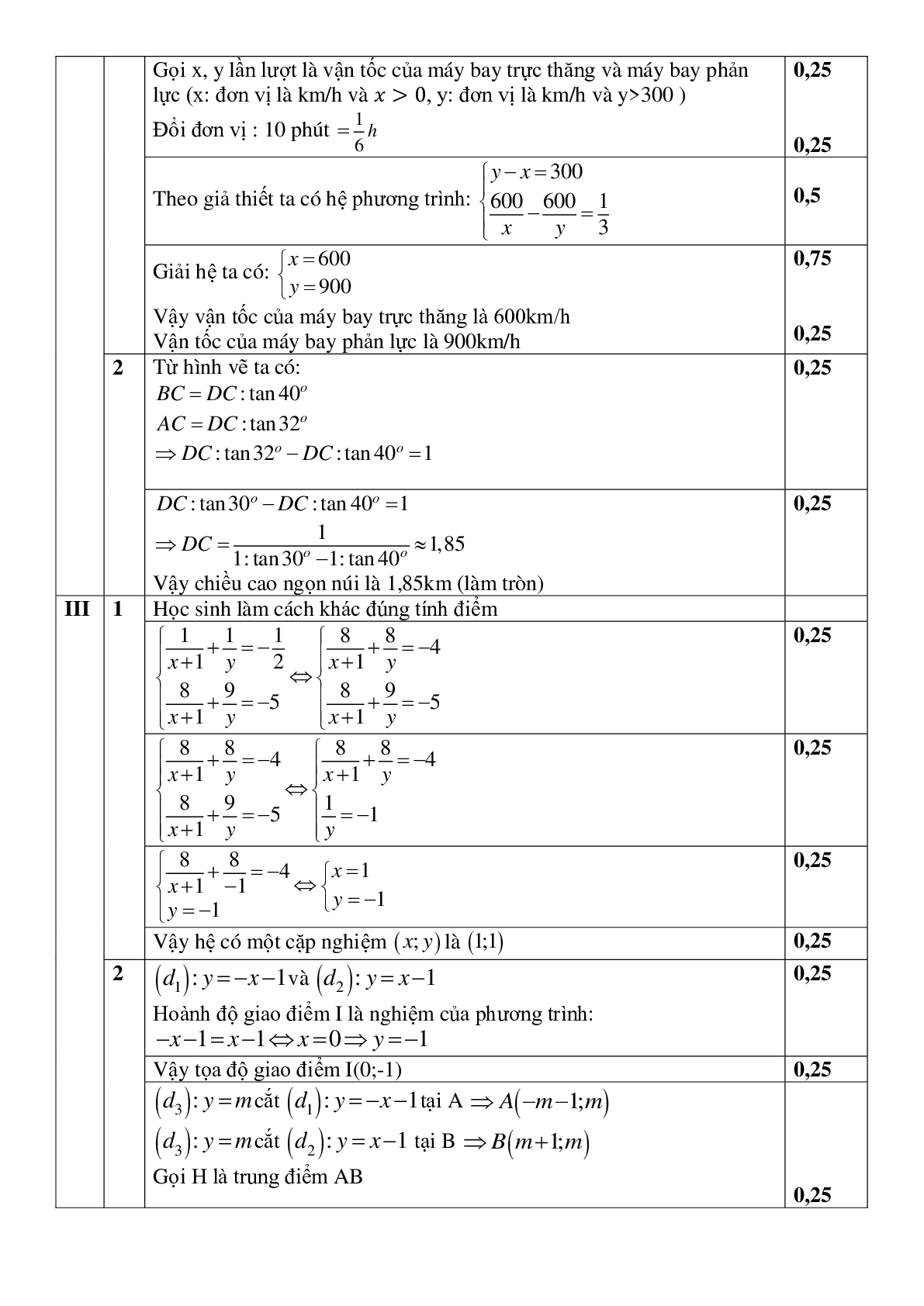 Toán 9 - Đề + đáp án thi vào 10 môn Toán trung tâm Edufly (trang 4)