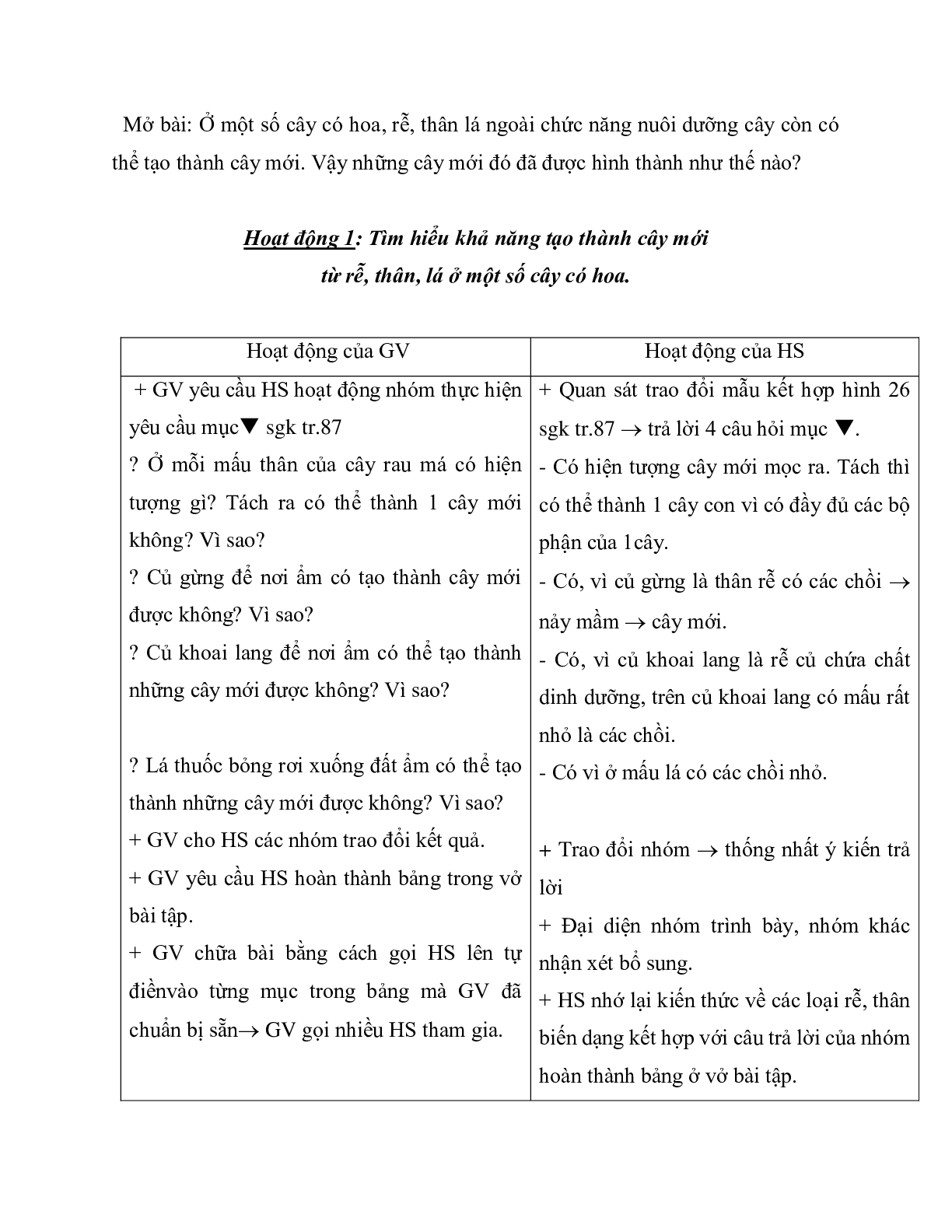 Giáo án Sinh học 6 Bài 26: Sinh sản sinh dưỡng tự nhiên mới nhất - CV5512 (trang 2)