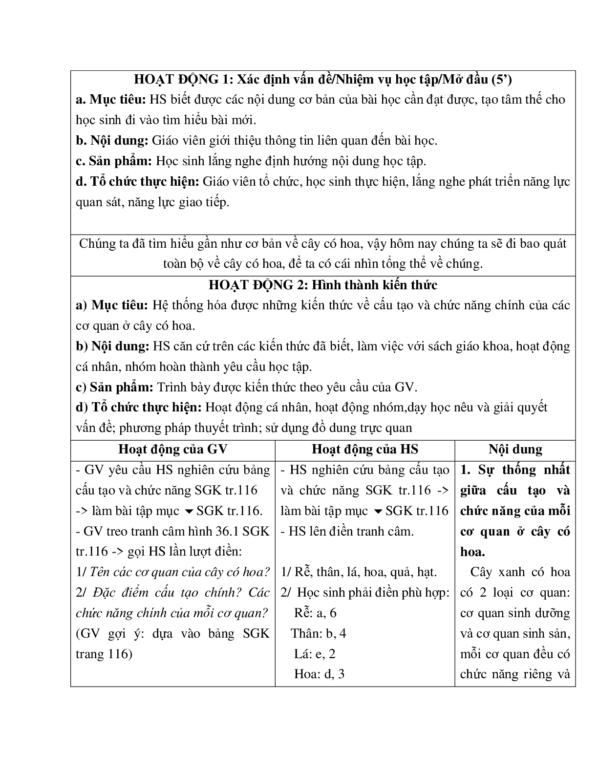 Giáo án Sinh học 6 Bài 36: Tổng kết về cây có hoa mới nhất - CV5555 (trang 2)