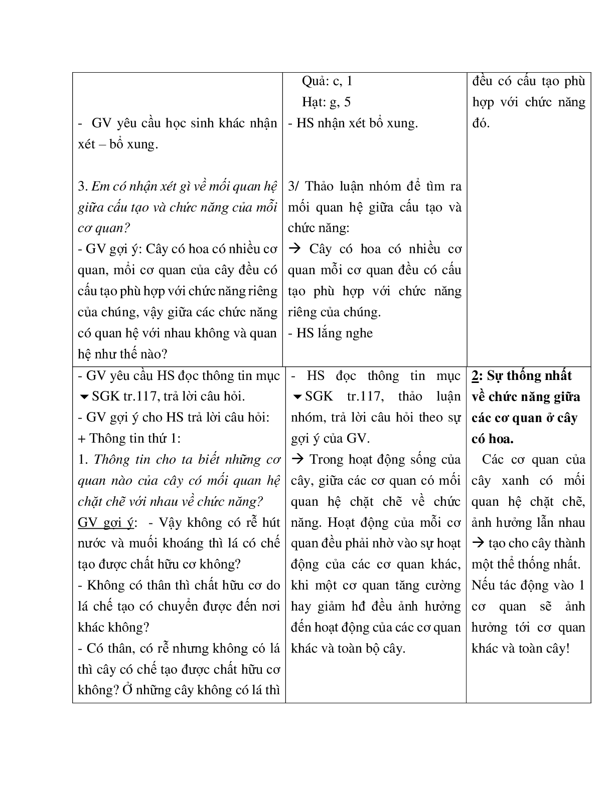 Giáo án Sinh học 6 Bài 36: Tổng kết về cây có hoa mới nhất - CV5555 (trang 3)