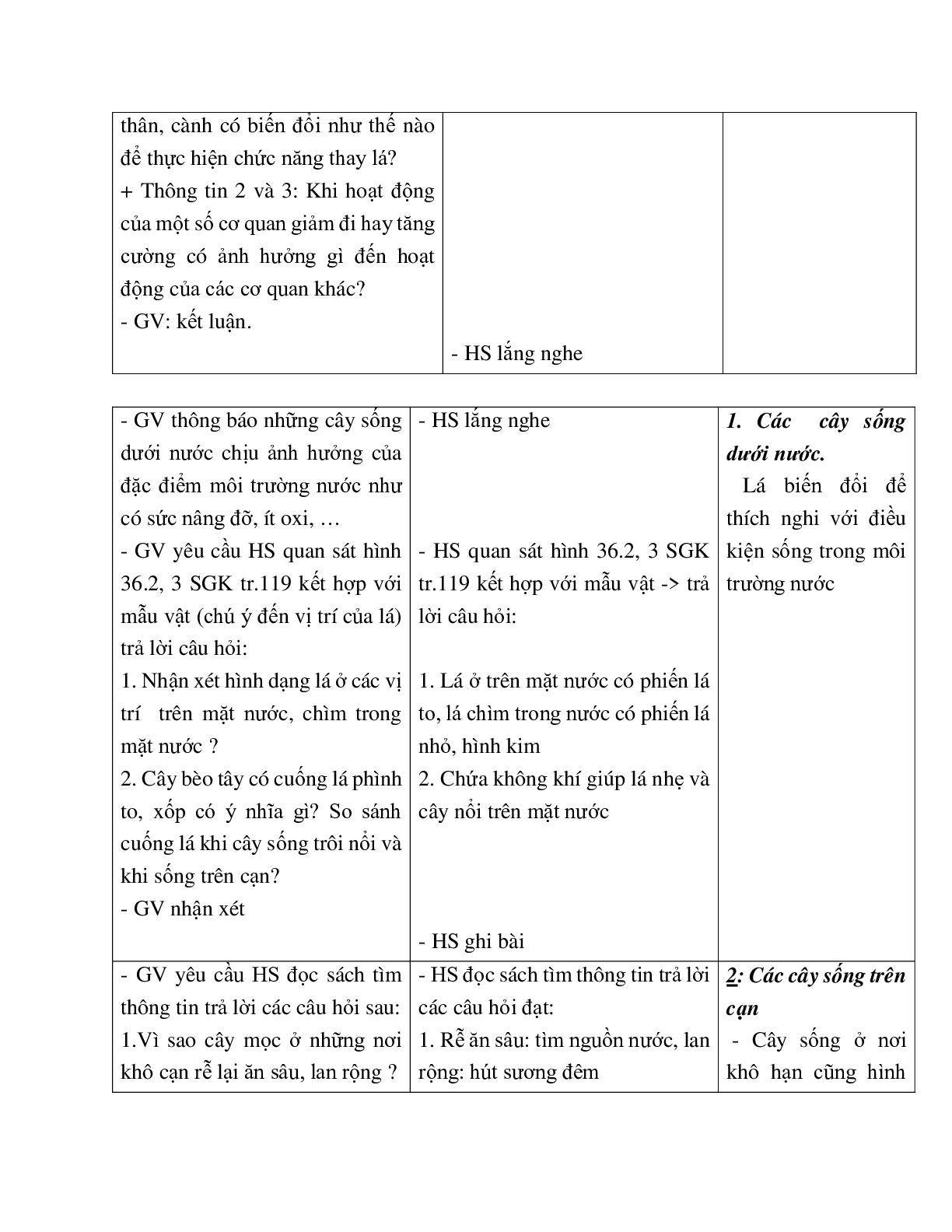 Giáo án Sinh học 6 Bài 36: Tổng kết về cây có hoa mới nhất - CV5555 (trang 4)