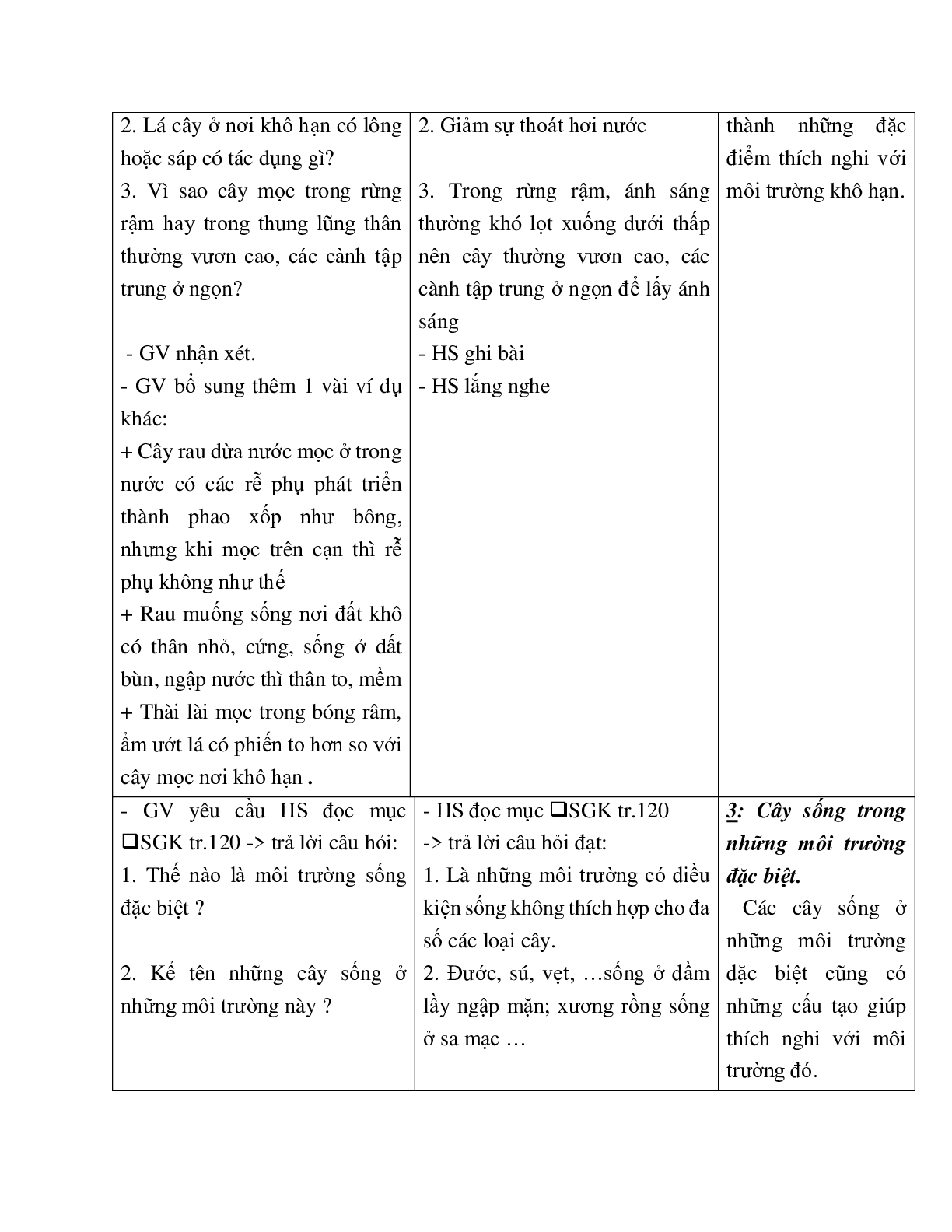 Giáo án Sinh học 6 Bài 36: Tổng kết về cây có hoa mới nhất - CV5555 (trang 5)