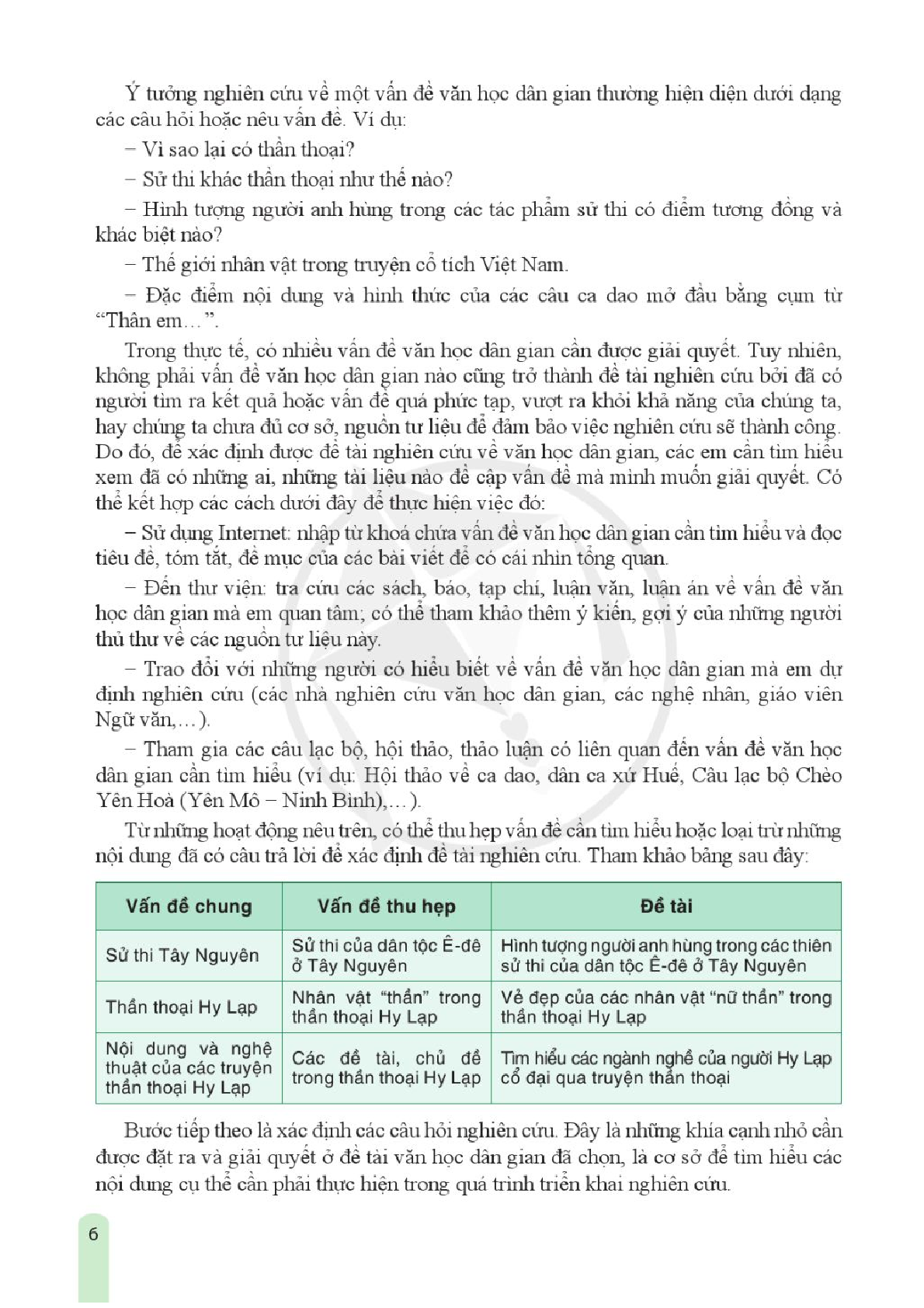 Chuyên đề học tập Ngữ văn 10 Cánh diều pdf (trang 7)