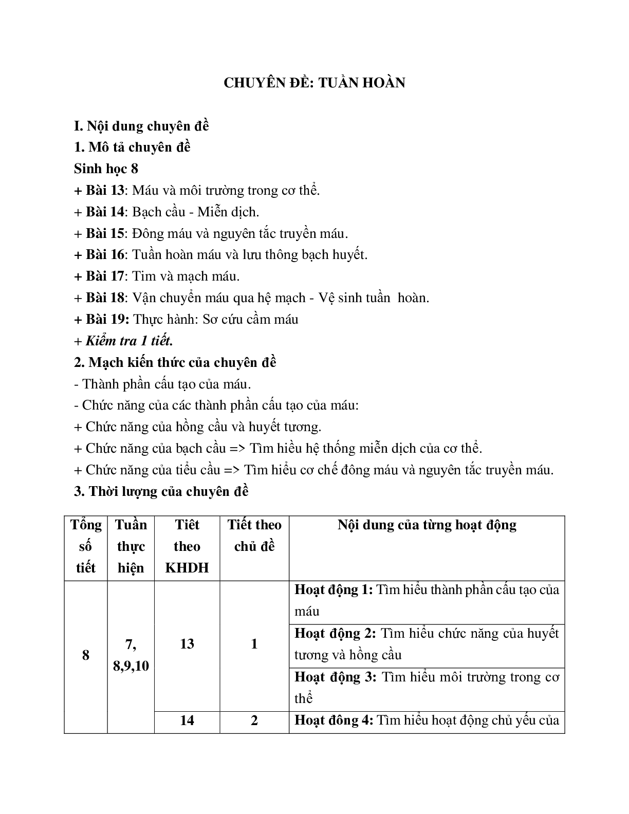Giáo Án Sinh Học 8 Bài 13 - CV5512 (trang 1)