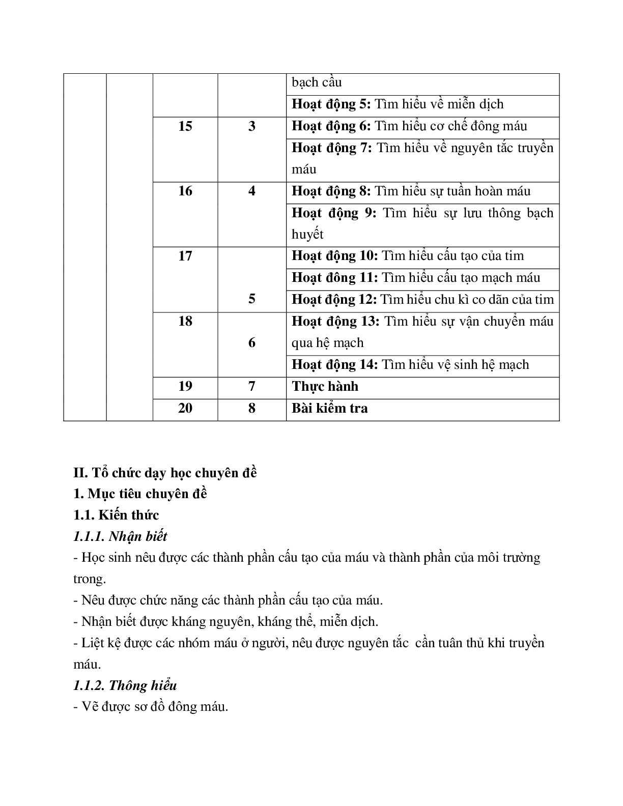 Giáo Án Sinh Học 8 Bài 13 - CV5512 (trang 2)