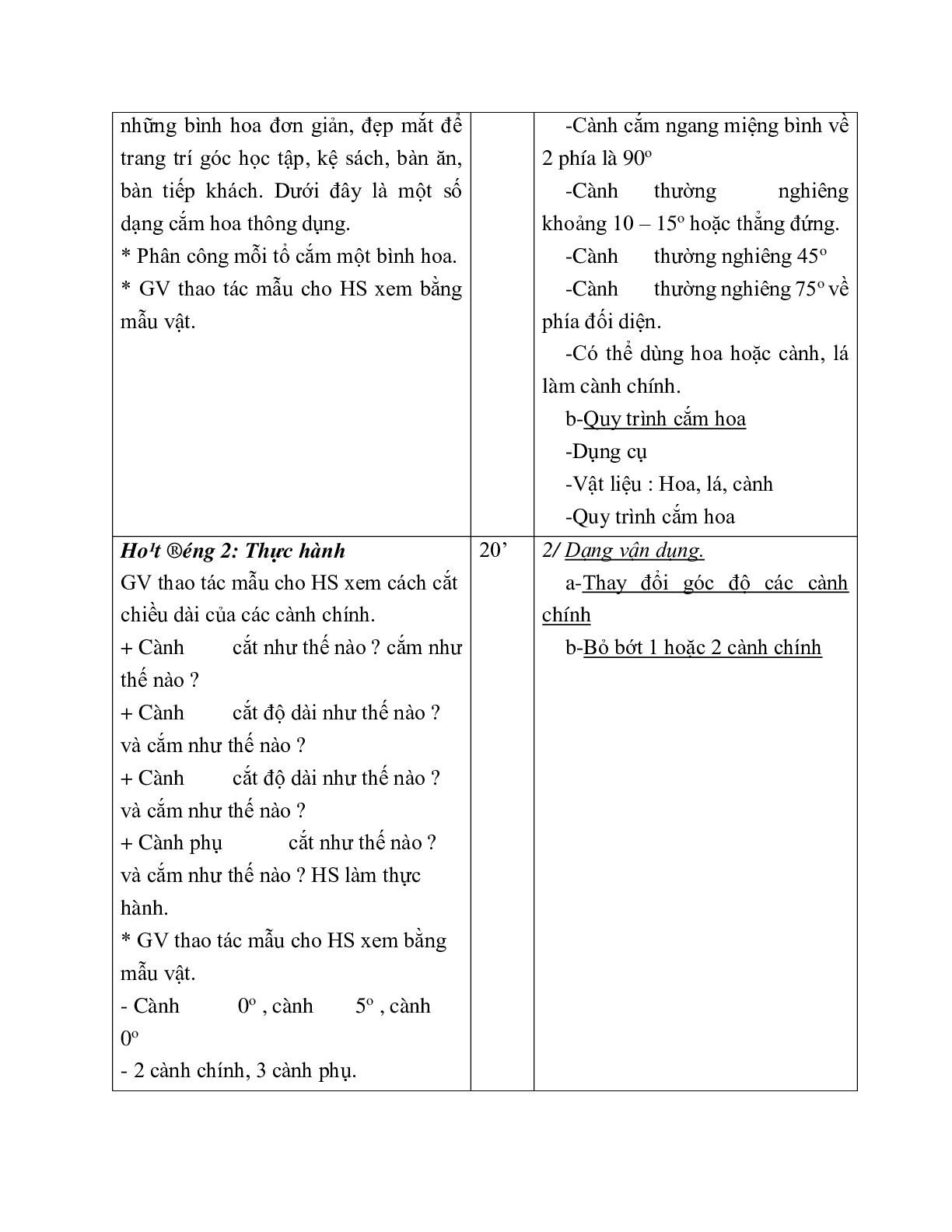 GIÁO ÁN CÔNG NGHỆ 6 BÀI 15: THỰC HÀNH CẮM HOA (T1) MỚI NHẤT – CV5555 (trang 2)