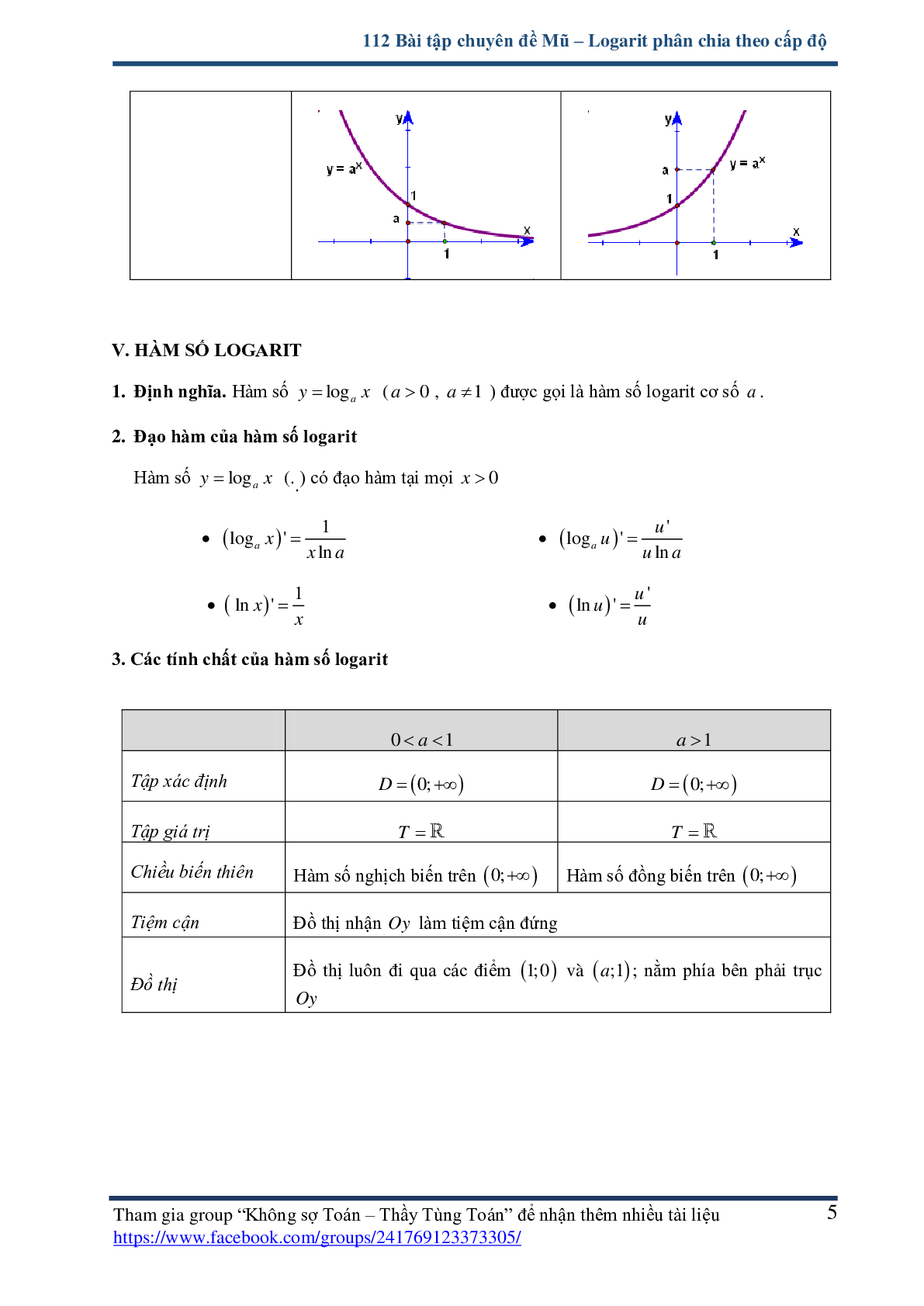 112 bài tập chuyên đề mũ và logarit - có lời giải chi tiết (trang 5)