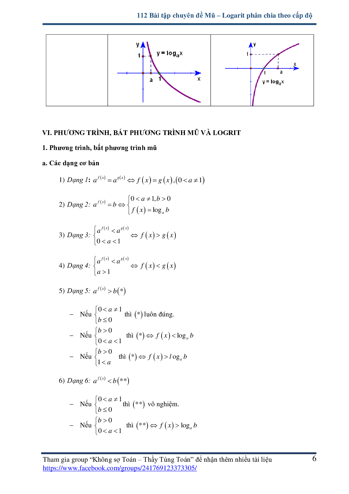 112 bài tập chuyên đề mũ và logarit - có lời giải chi tiết (trang 6)