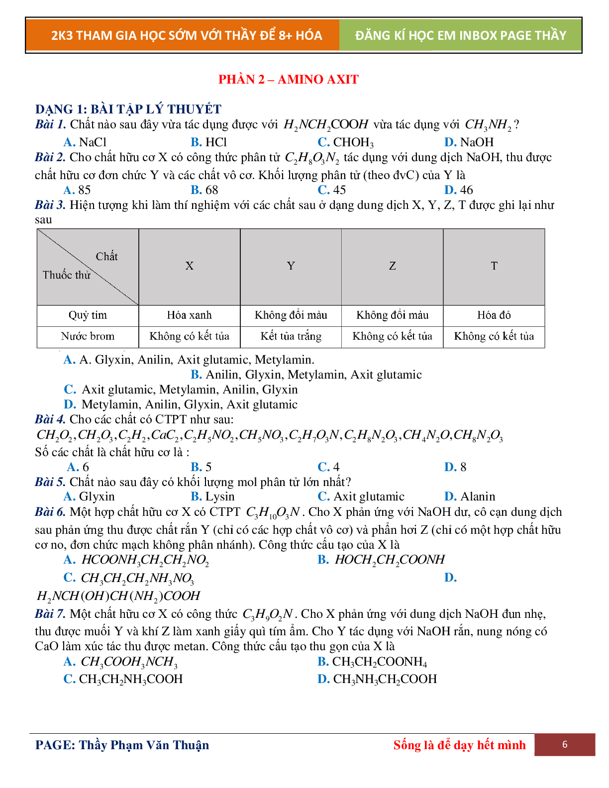 Ôn tập lý thuyết Hóa học 12 chương 3: Amin - Amini Axit - Peptit (trang 6)