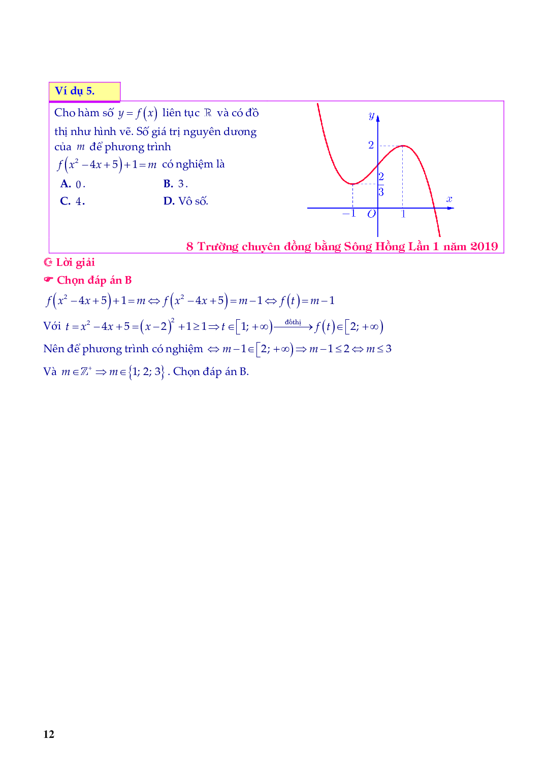 Chuyên đề giải và biện luận phương trình và bất phương trình dựa vào hàm số (trang 10)