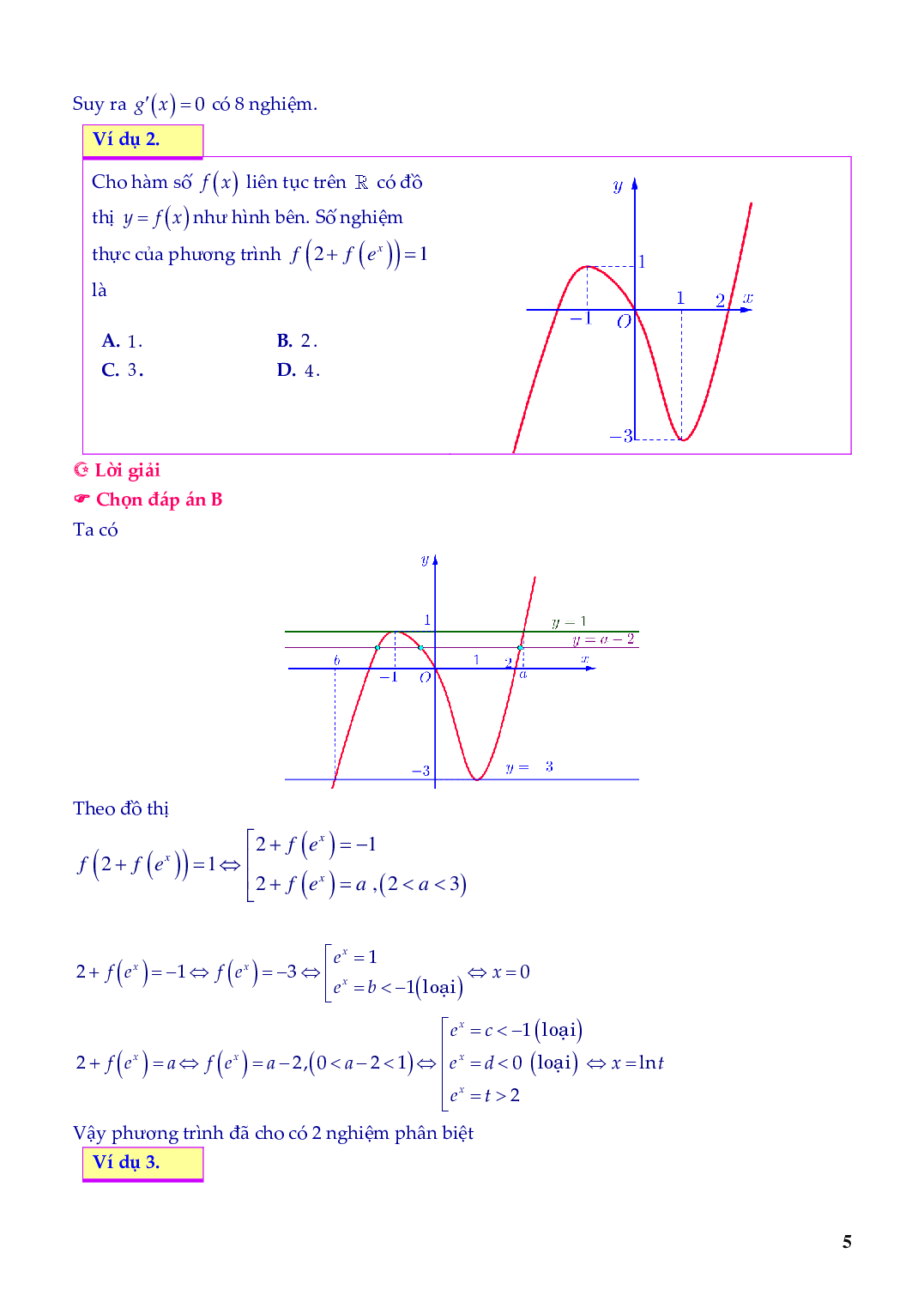 Chuyên đề giải và biện luận phương trình và bất phương trình dựa vào hàm số (trang 3)