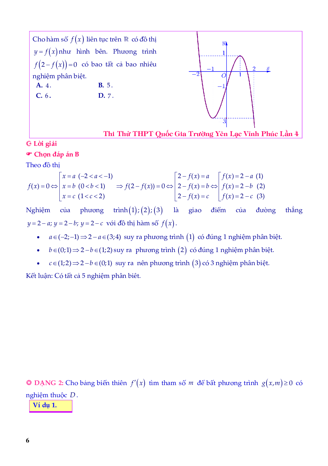Chuyên đề giải và biện luận phương trình và bất phương trình dựa vào hàm số (trang 4)
