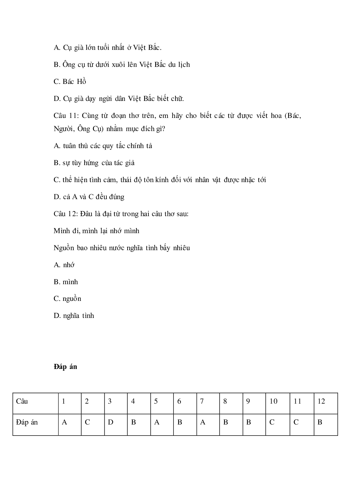 Trắc nghiệm Tiếng Việt lớp 5: Tuần 9 có đáp án (trang 4)