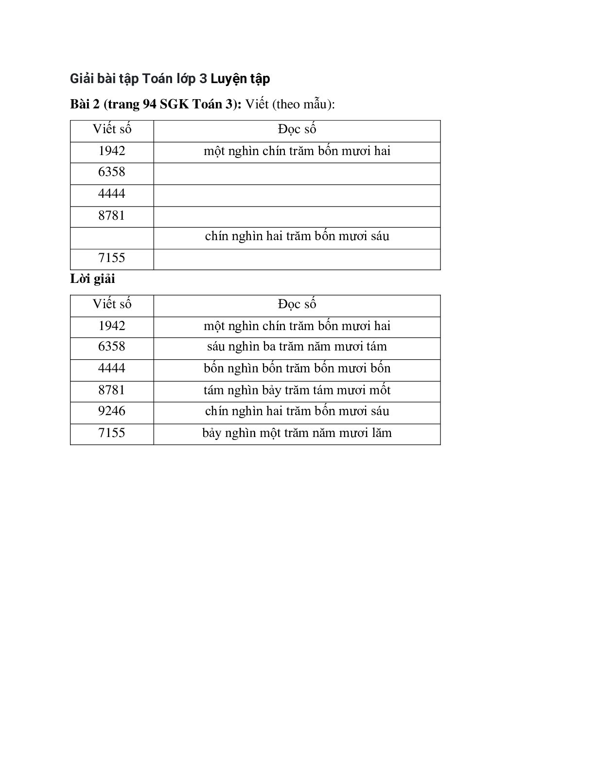 Viết (theo mẫu) Bài 2 trang 94 SGK Toán 3 (trang 1)