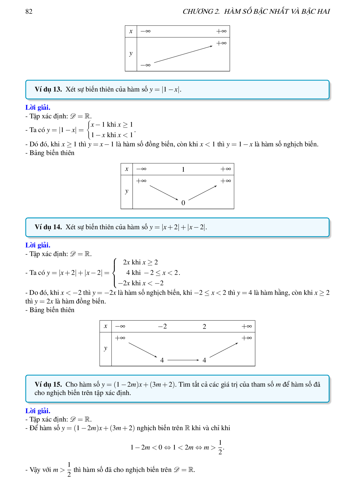 Lý thuyết, các dạng toán và bài tập về hàm số bậc nhất và bậc hai (trang 10)