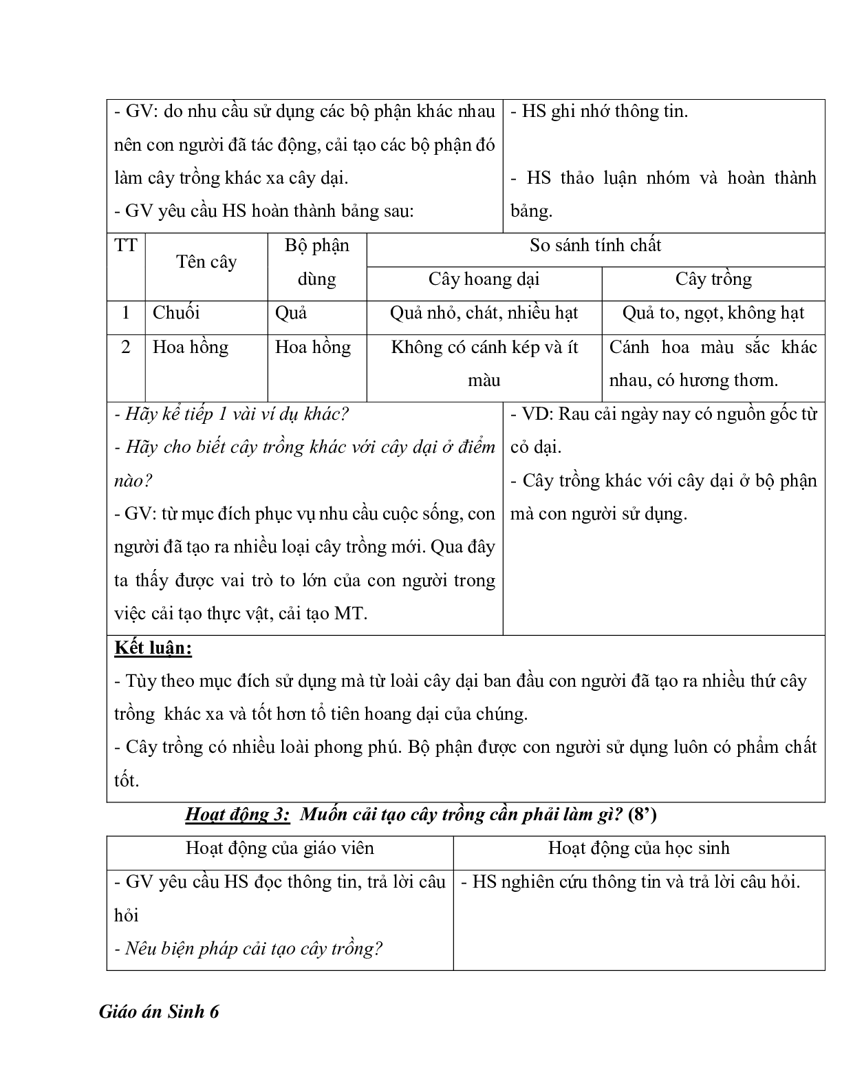 Giáo án Sinh học 6 Bài 45: Nguồn gốc cây trồng mới nhất - CV5512 (trang 3)