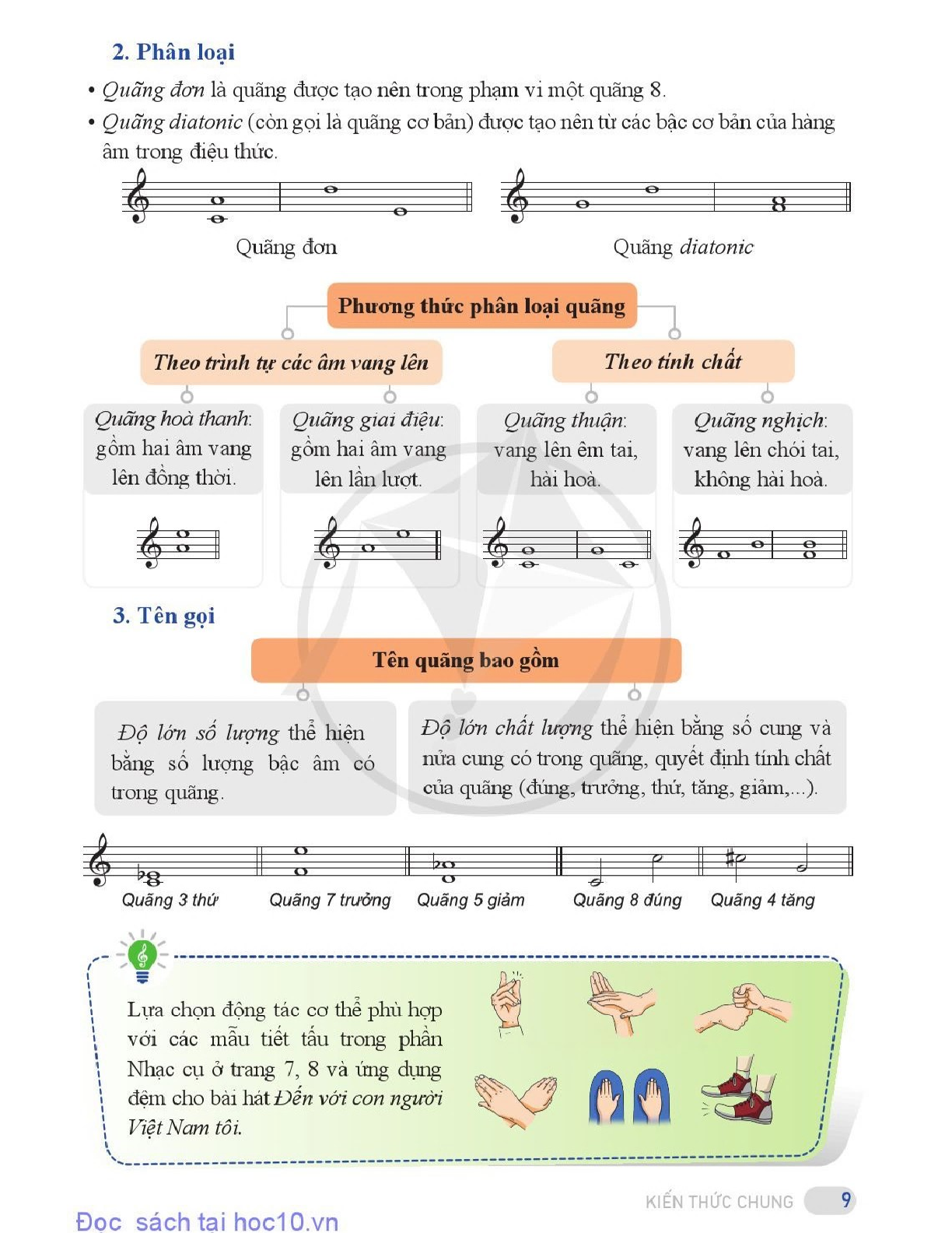 Âm nhạc lớp 10 Cánh diều pdf (trang 10)