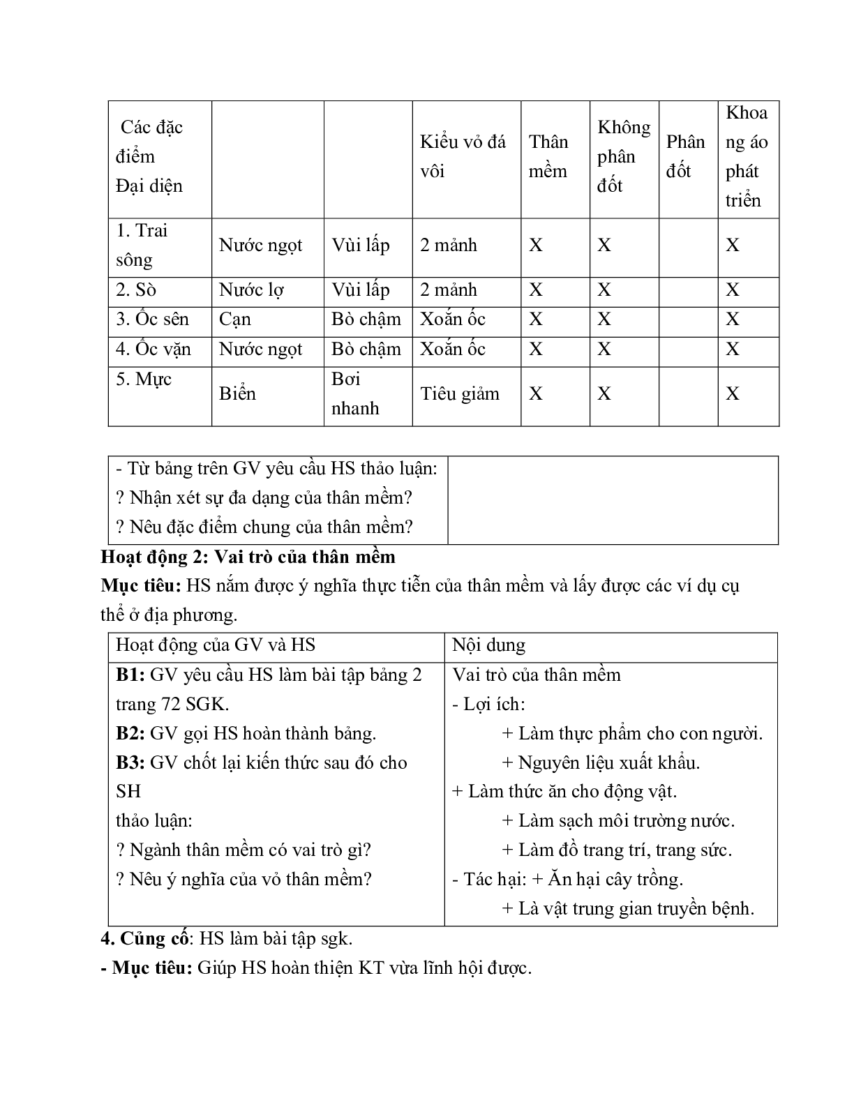 Giáo án Sinh học 7 Bài 21: Đặc điểm chung và vai trò của ngành Thân mềm mới nhất (trang 3)