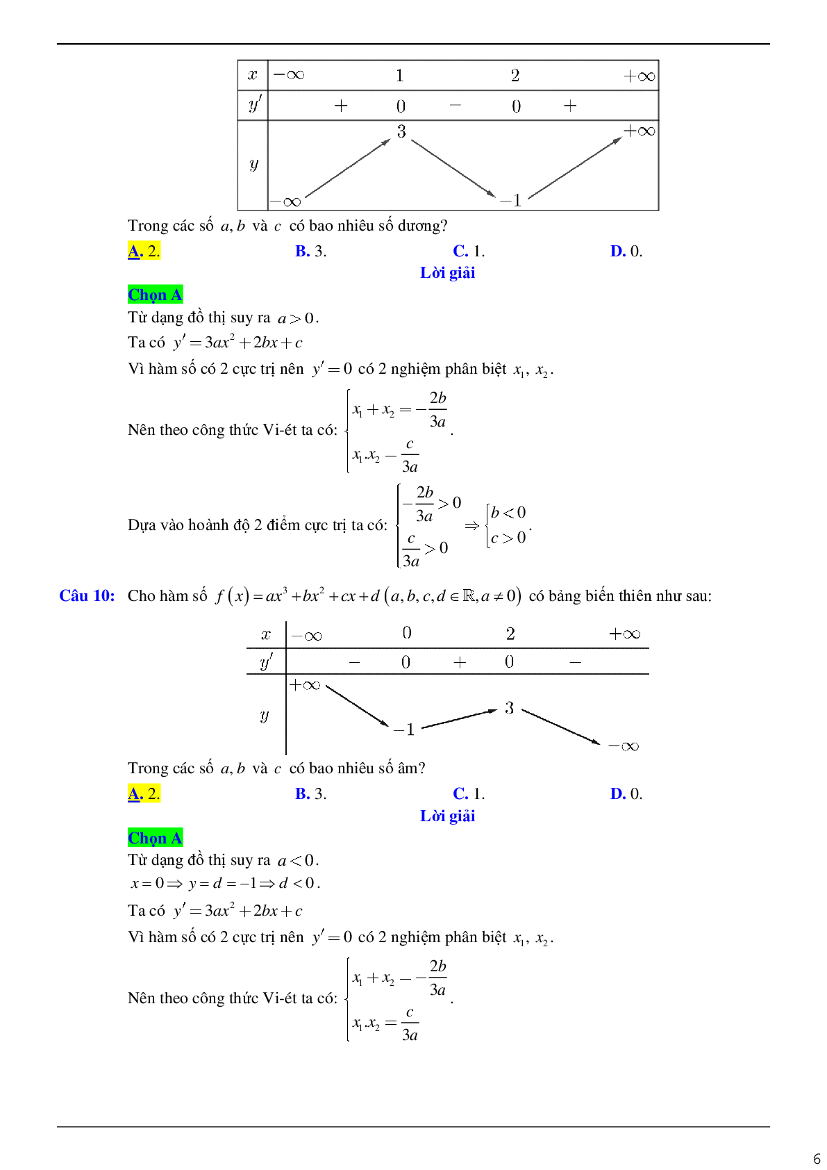 Chuyên đề các định hệ số của hàm số khi biết bảng biến thiên hoặc đồ thị (trang 6)