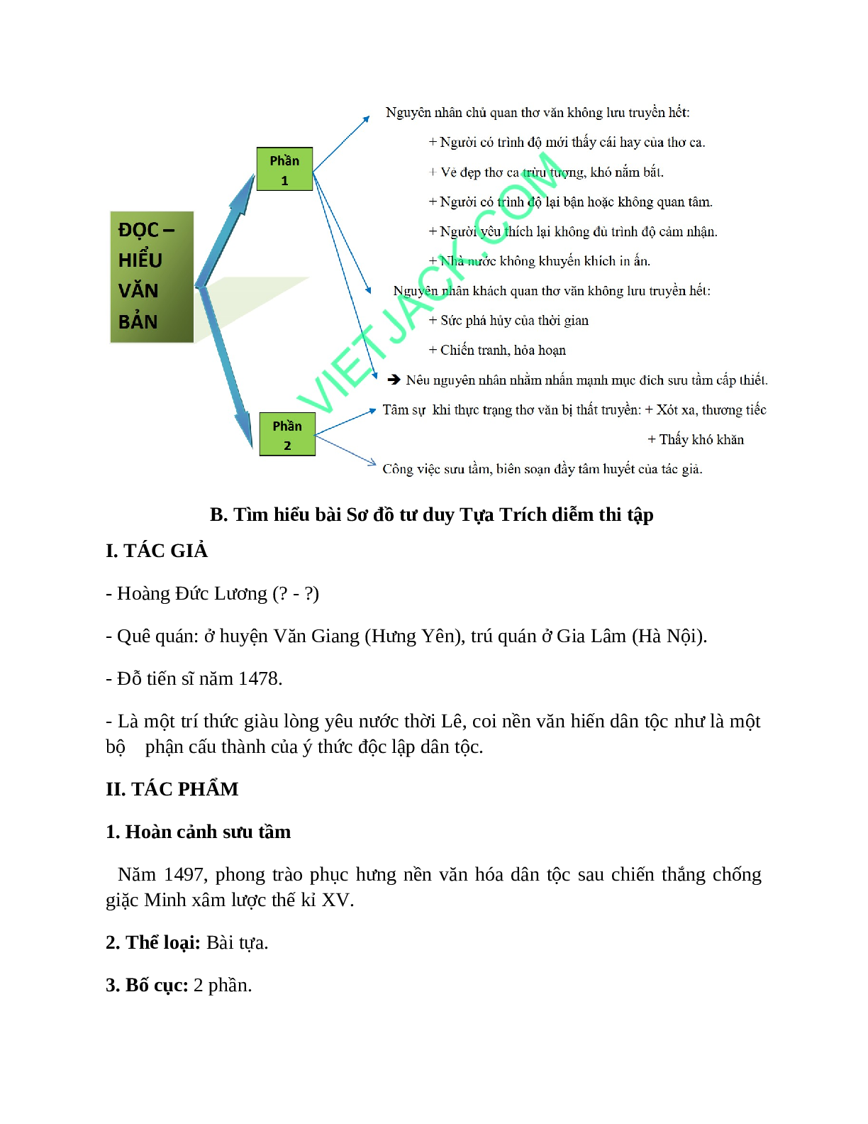 Sơ đồ tư duy bài Tựa Trích diễm thi tập dễ nhớ, ngắn nhất - Ngữ văn lớp 10 (trang 2)