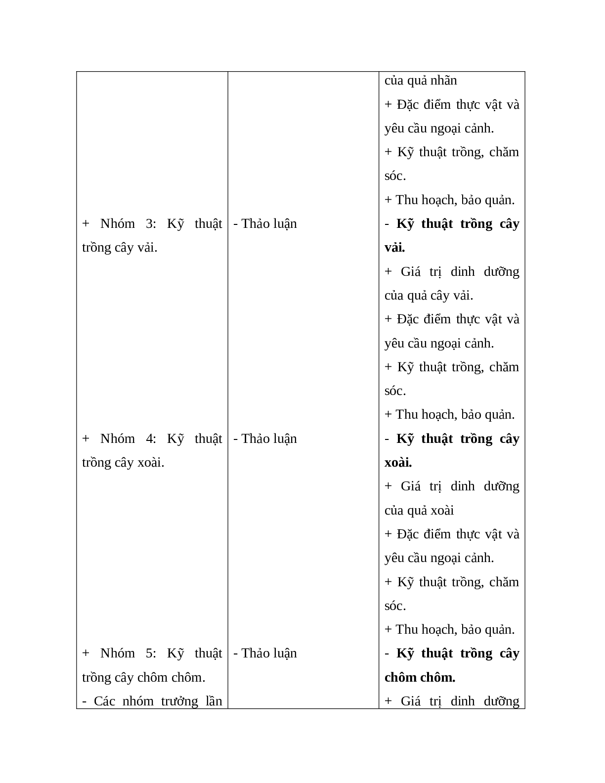 GIÁO ÁN CÔNG NGHỆ 9 ÔN TẬP HKII (T2) MỚI NHẤT - CV5512 (trang 4)