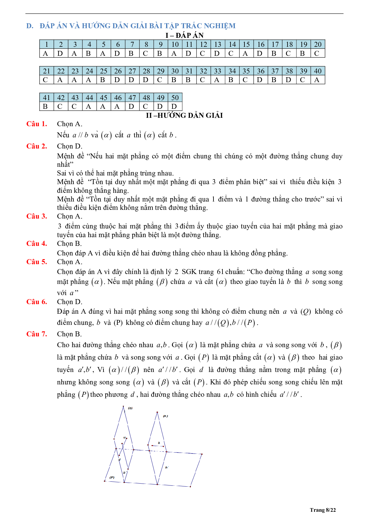 Tóm tắt lý thuyết và bài tập trắc nghiệm quan hệ song song trong không gian - có đáp án chi tiết (trang 8)