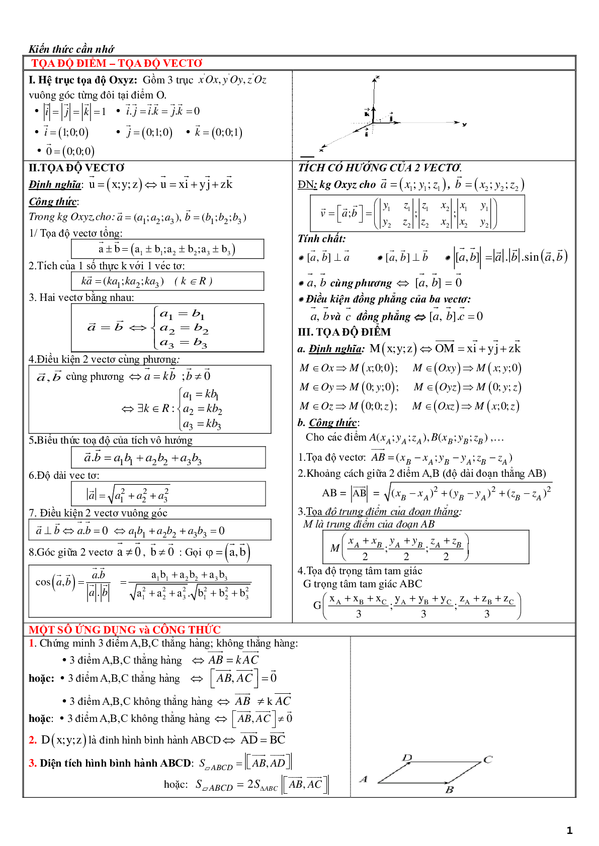 Lý thuyết và bài tập ôn tập chương phương pháp tọa độ trong không gian (trang 1)