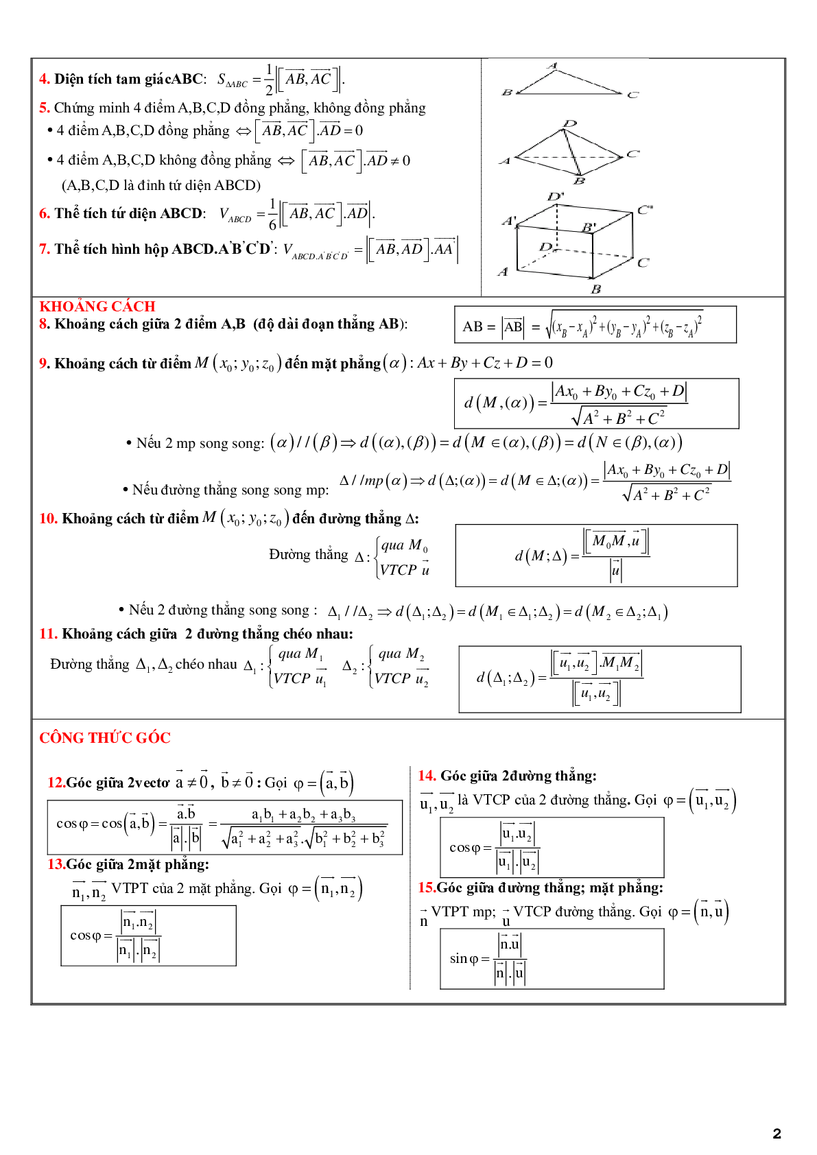 Lý thuyết và bài tập ôn tập chương phương pháp tọa độ trong không gian (trang 2)
