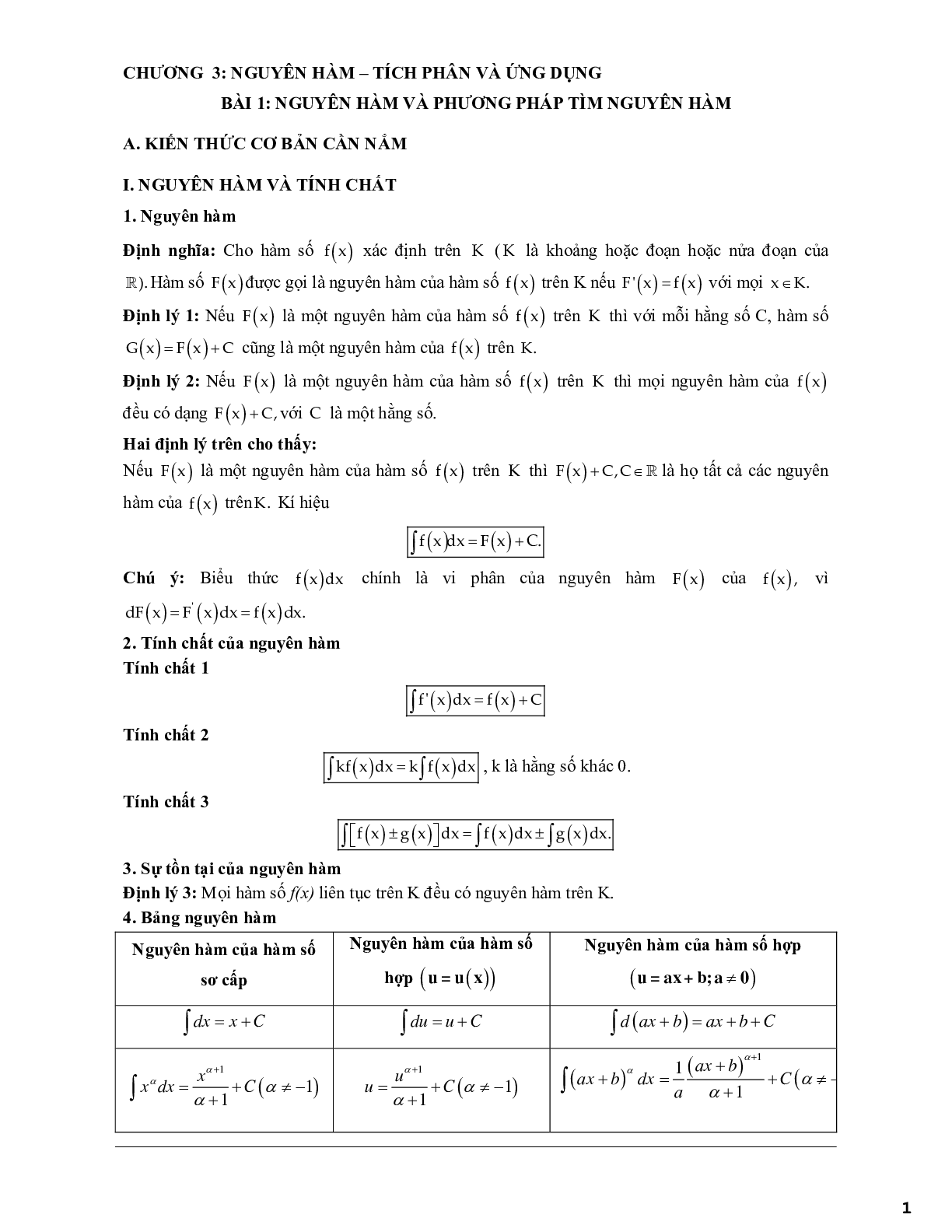 Các dạng bài tập trắc nghiệm vận dụng cao nguyên hàm và một số phương pháp tìm nguyên hàm (trang 1)