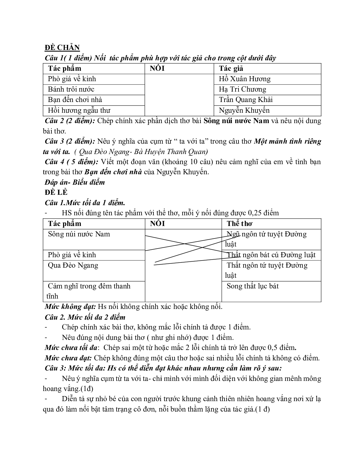 Giáo án ngữ văn lớp 7 Tuần 11 Tiết 41: Kiểm tra văn mới nhất (trang 2)