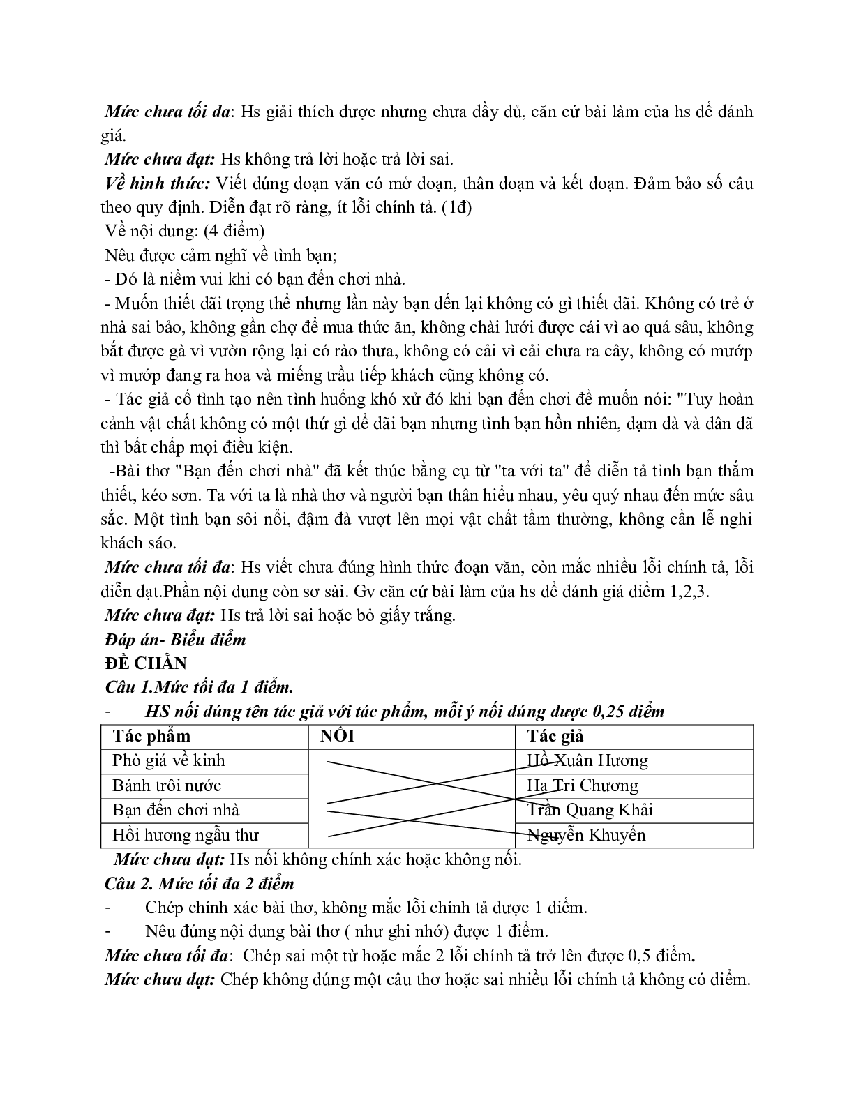 Giáo án ngữ văn lớp 7 Tuần 11 Tiết 41: Kiểm tra văn mới nhất (trang 3)