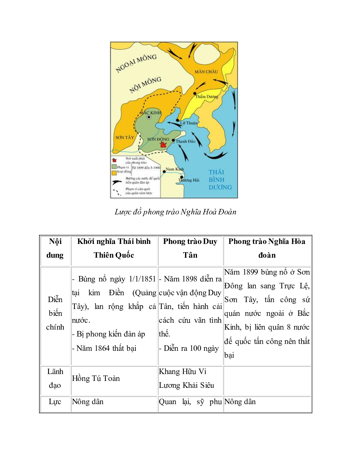 Lý thuyết Lịch sử 11: Bài 3: Trung Quốc mới nhất (trang 6)