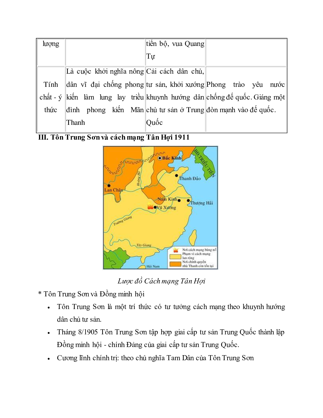 Lý thuyết Lịch sử 11: Bài 3: Trung Quốc mới nhất (trang 7)