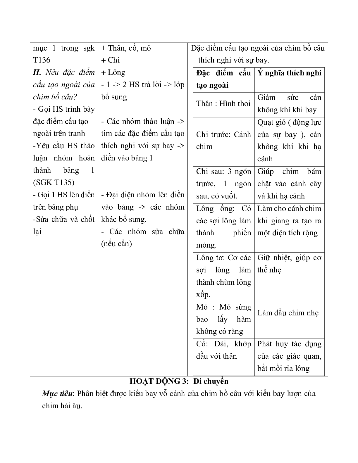 Giáo án Sinh học 7 Bài 41: Chim bồ câu mới nhất - CV5512 (trang 3)