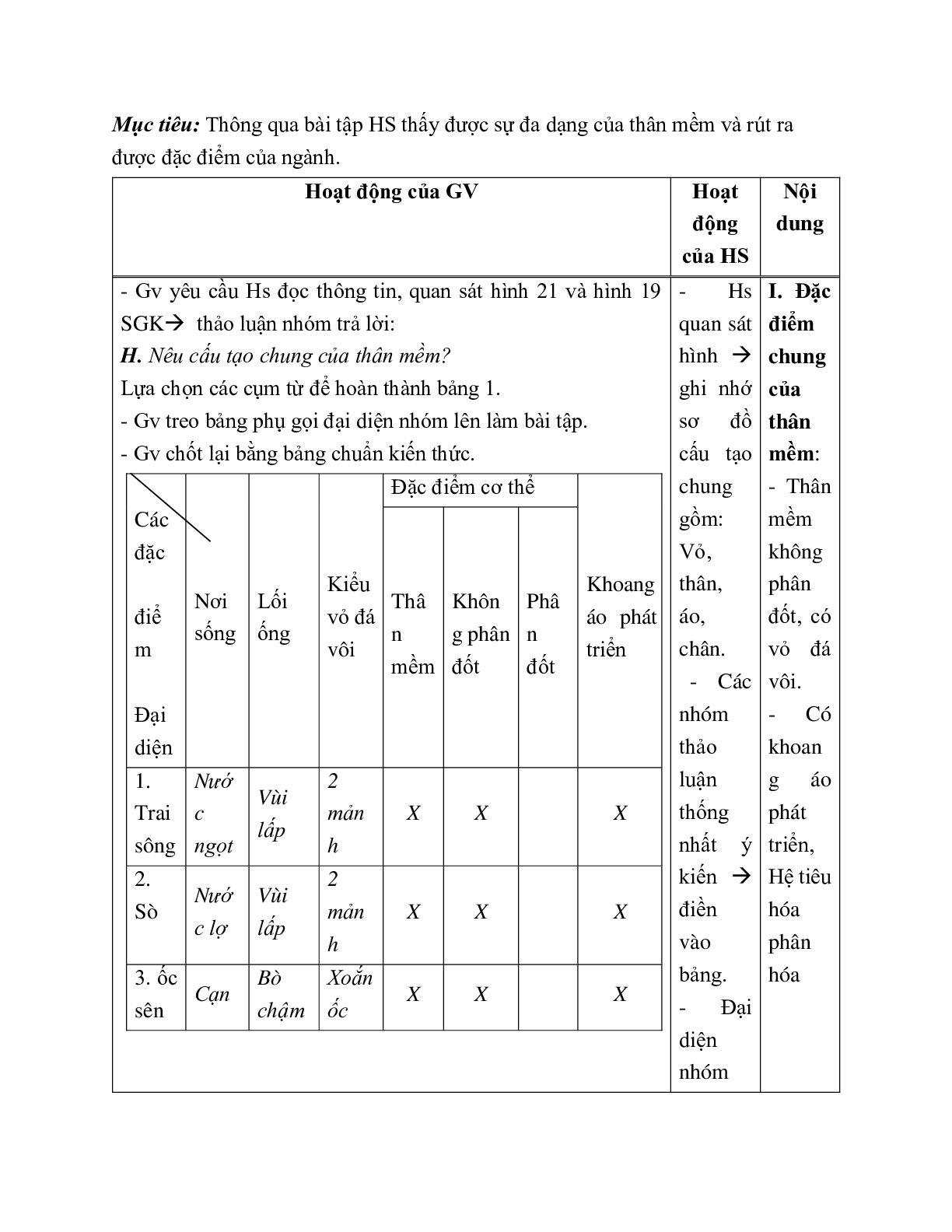 Giáo án Sinh học 7 Bài 21: Đặc điểm chung và vai trò của ngành Thân mềm mới nhất - CV5512 (trang 2)