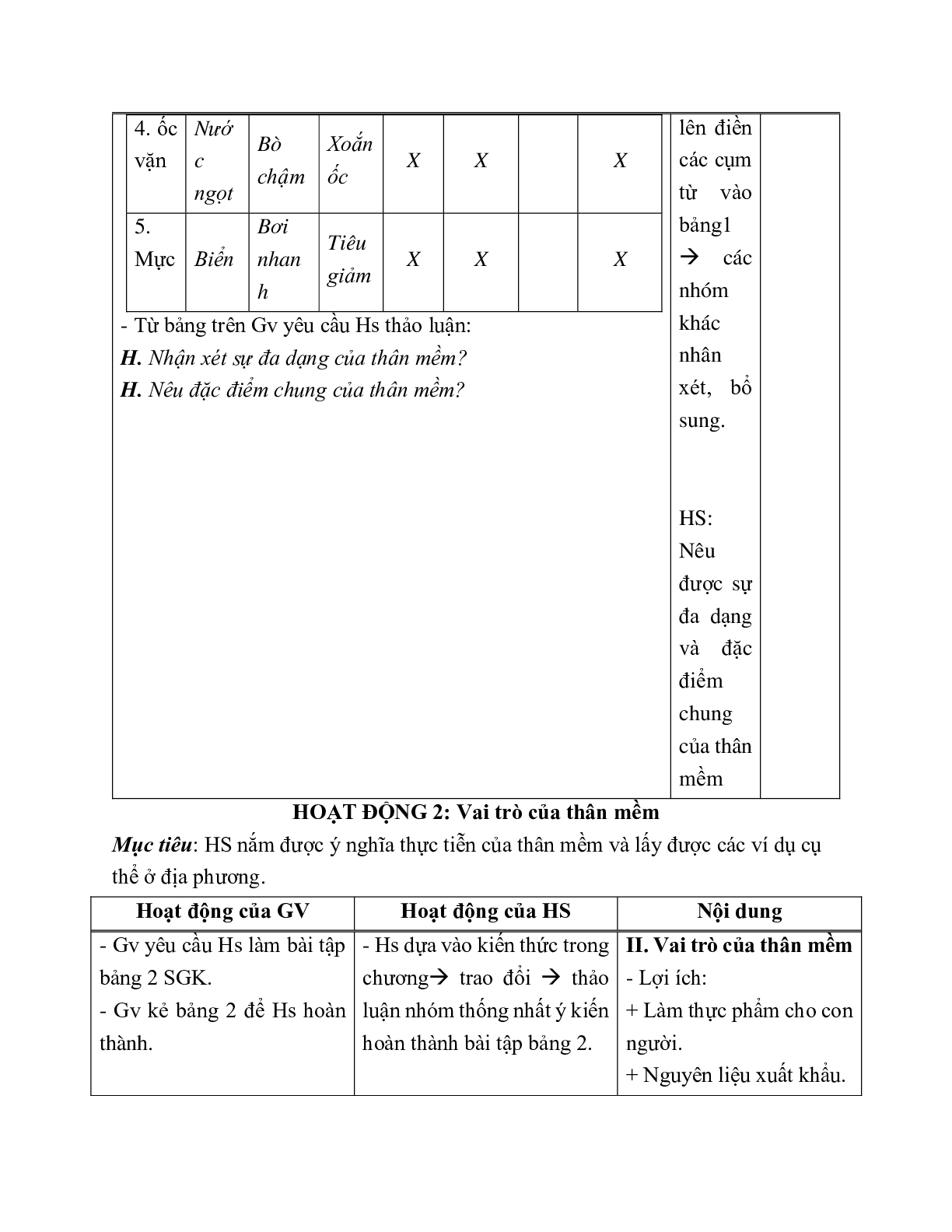 Giáo án Sinh học 7 Bài 21: Đặc điểm chung và vai trò của ngành Thân mềm mới nhất - CV5512 (trang 3)