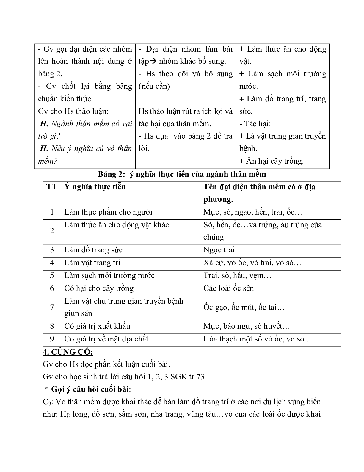 Giáo án Sinh học 7 Bài 21: Đặc điểm chung và vai trò của ngành Thân mềm mới nhất - CV5512 (trang 4)