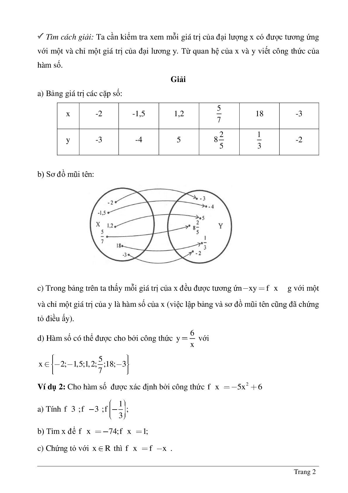 Phương pháp giải bài tập về Hàm số - Đồ thị hàm số chọn lọc (trang 2)