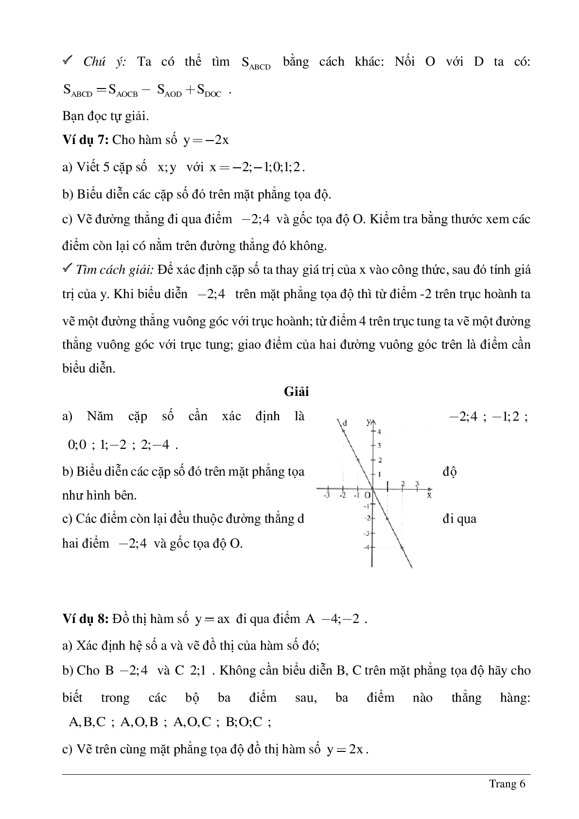 Phương pháp giải bài tập về Hàm số - Đồ thị hàm số chọn lọc (trang 6)