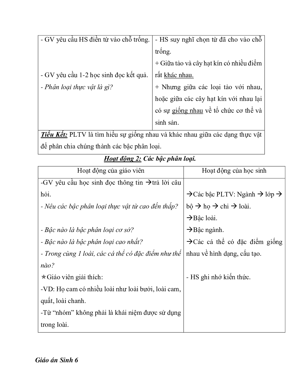 Giáo án Sinh học 6 Bài 43: Khái niệm sơ lược về phân loại thực vật mới nhất - CV5512 (trang 2)