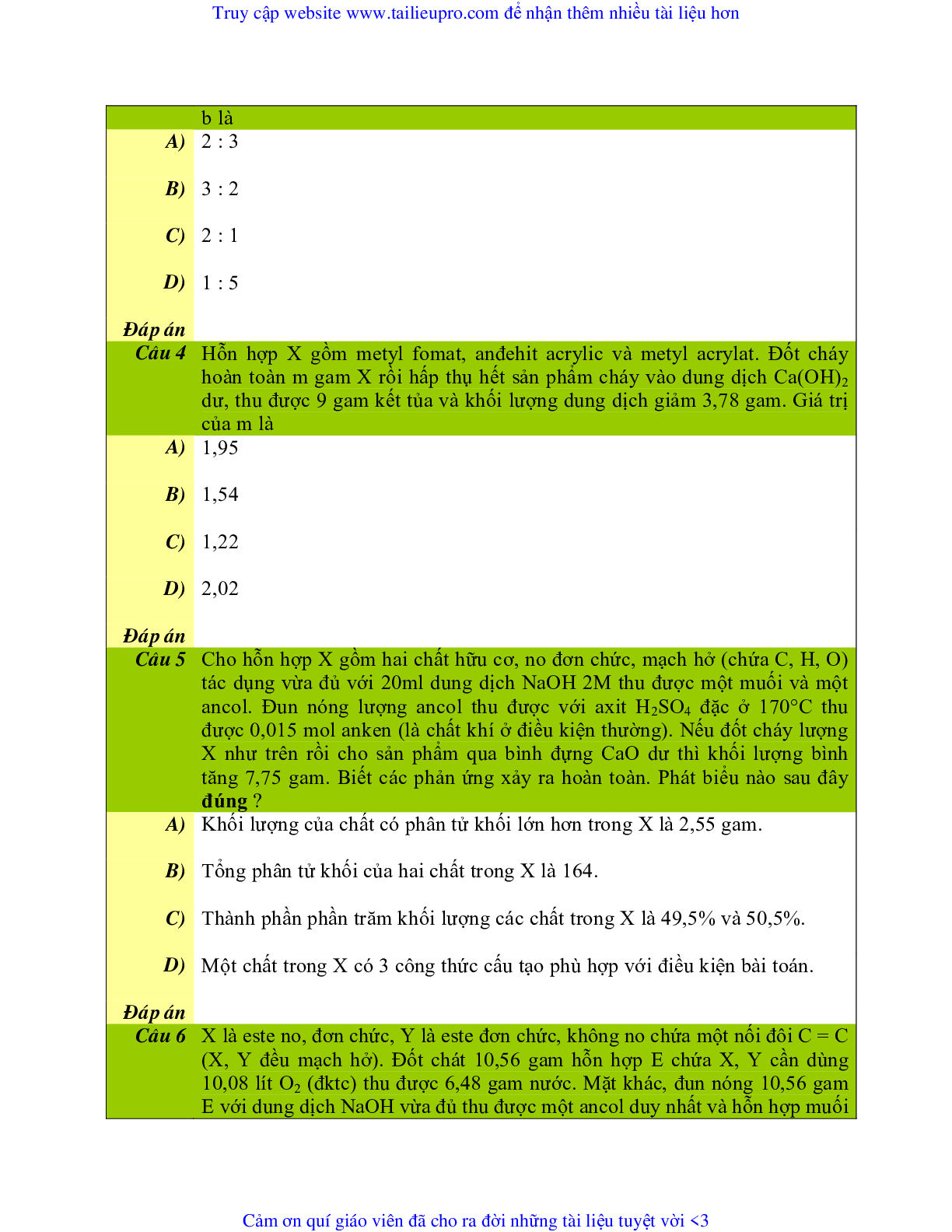 Chuyên đề  Este môn Hóa học lớp 12 (trang 2)
