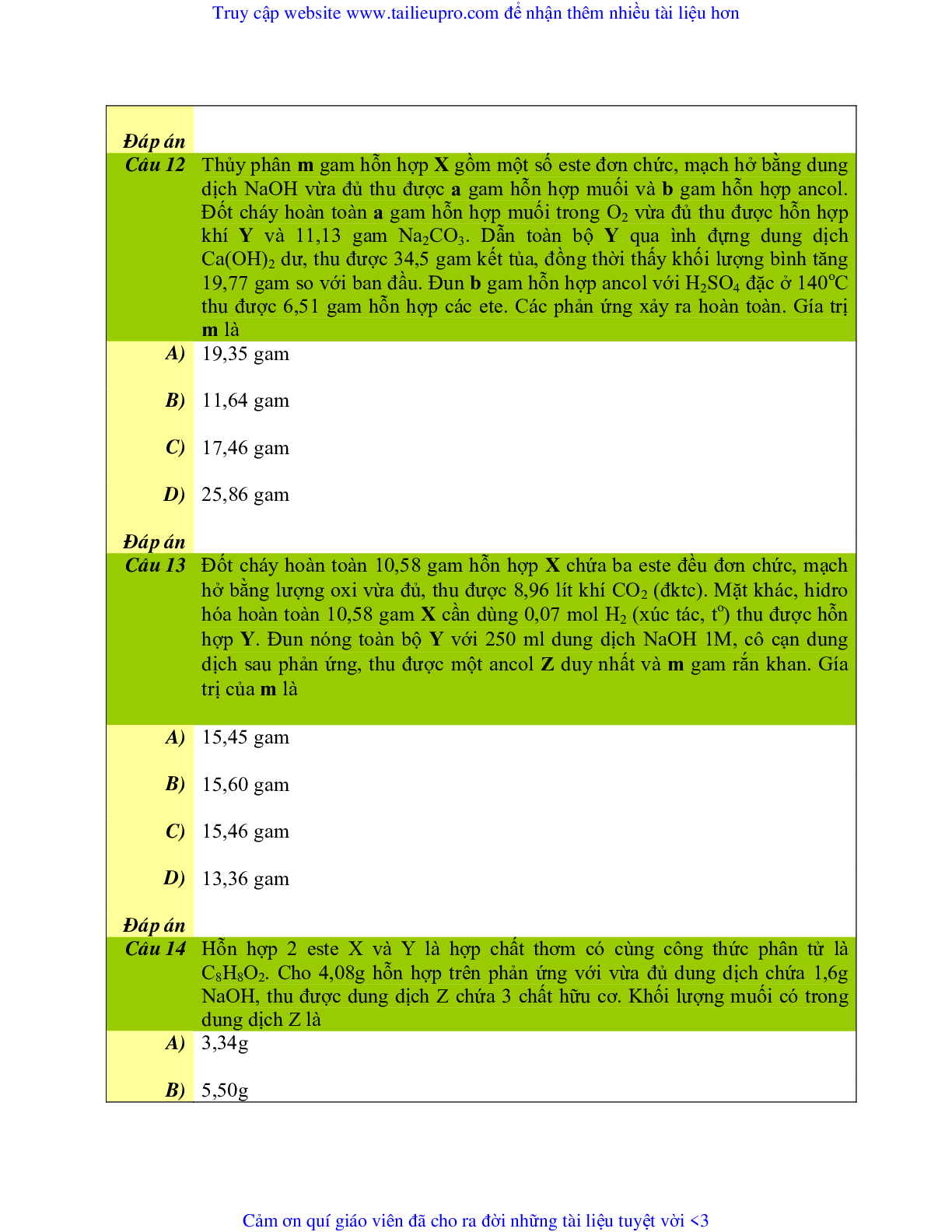 Chuyên đề  Este môn Hóa học lớp 12 (trang 5)