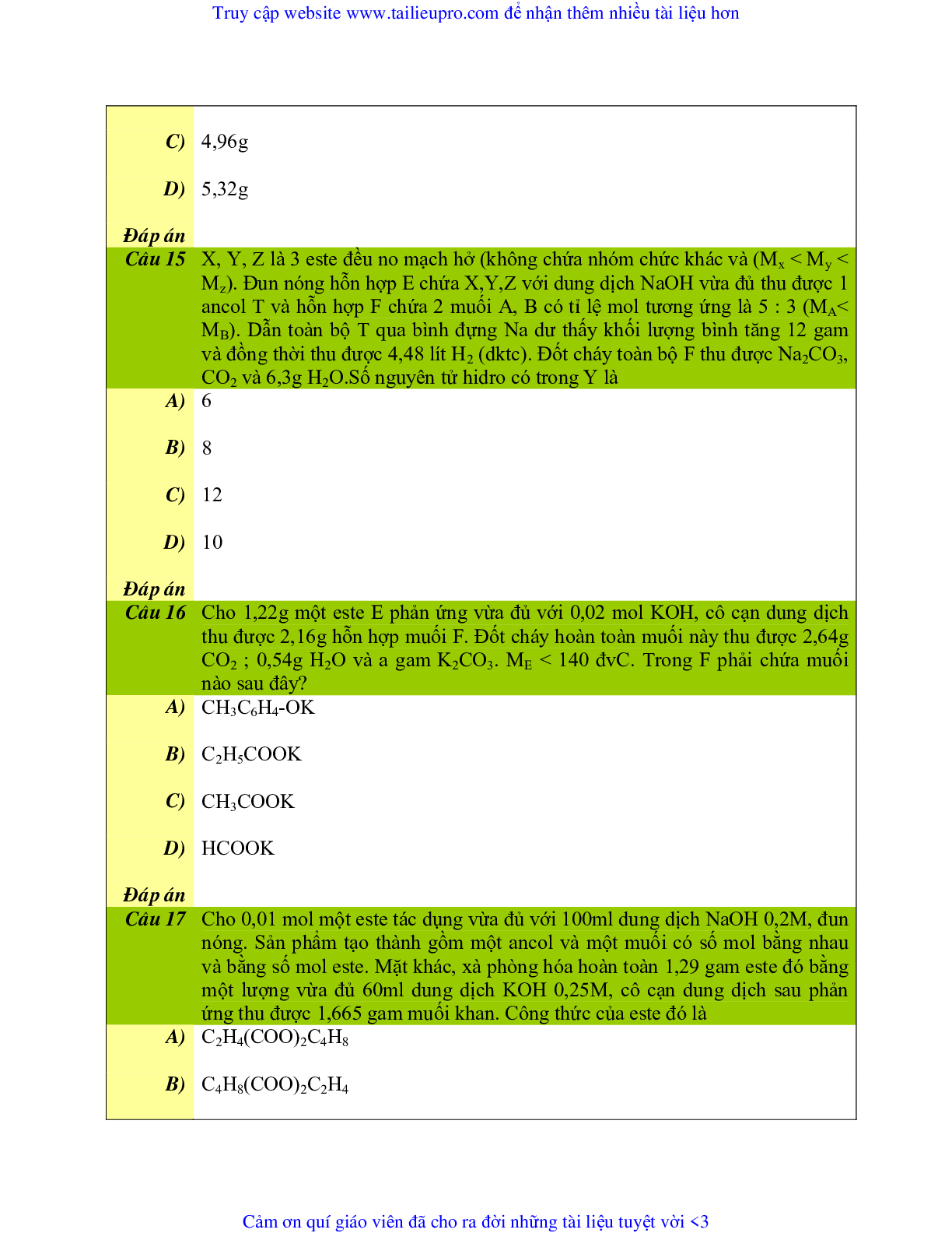 Chuyên đề  Este môn Hóa học lớp 12 (trang 6)