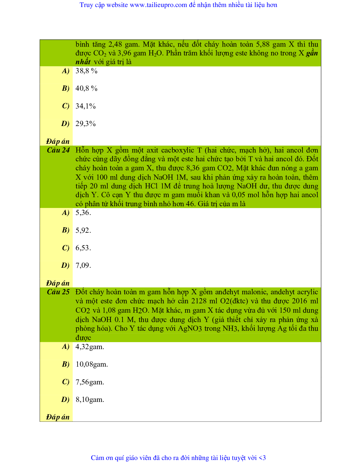 Chuyên đề  Este môn Hóa học lớp 12 (trang 9)